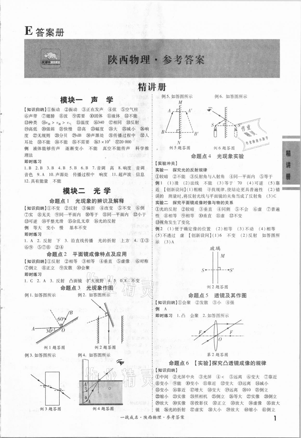 2021年一戰(zhàn)成名考前新方案物理陜西專版 第1頁