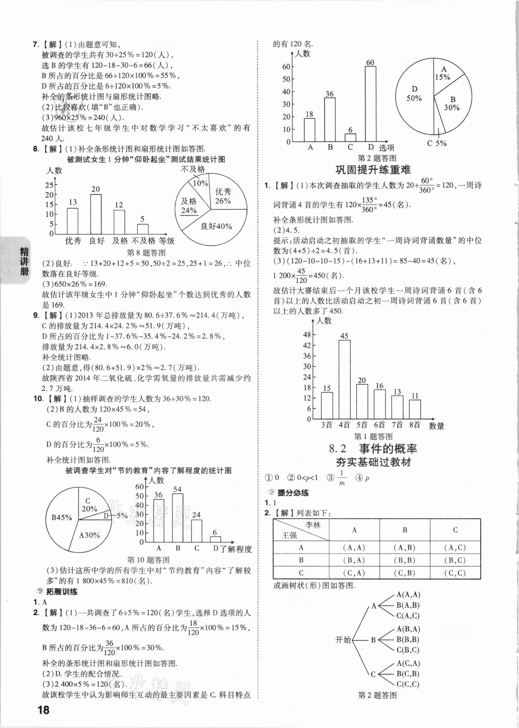 2021年中考快遞中考一練通數(shù)學(xué)陜西專版 參考答案第17頁