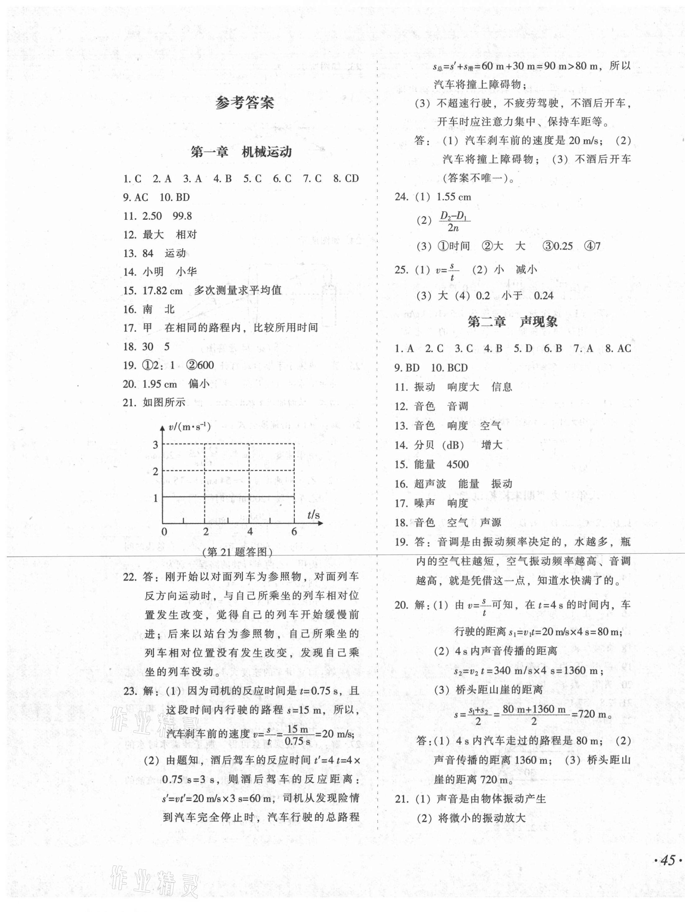 2020年百分期末考八年級物理上冊人教版 第1頁