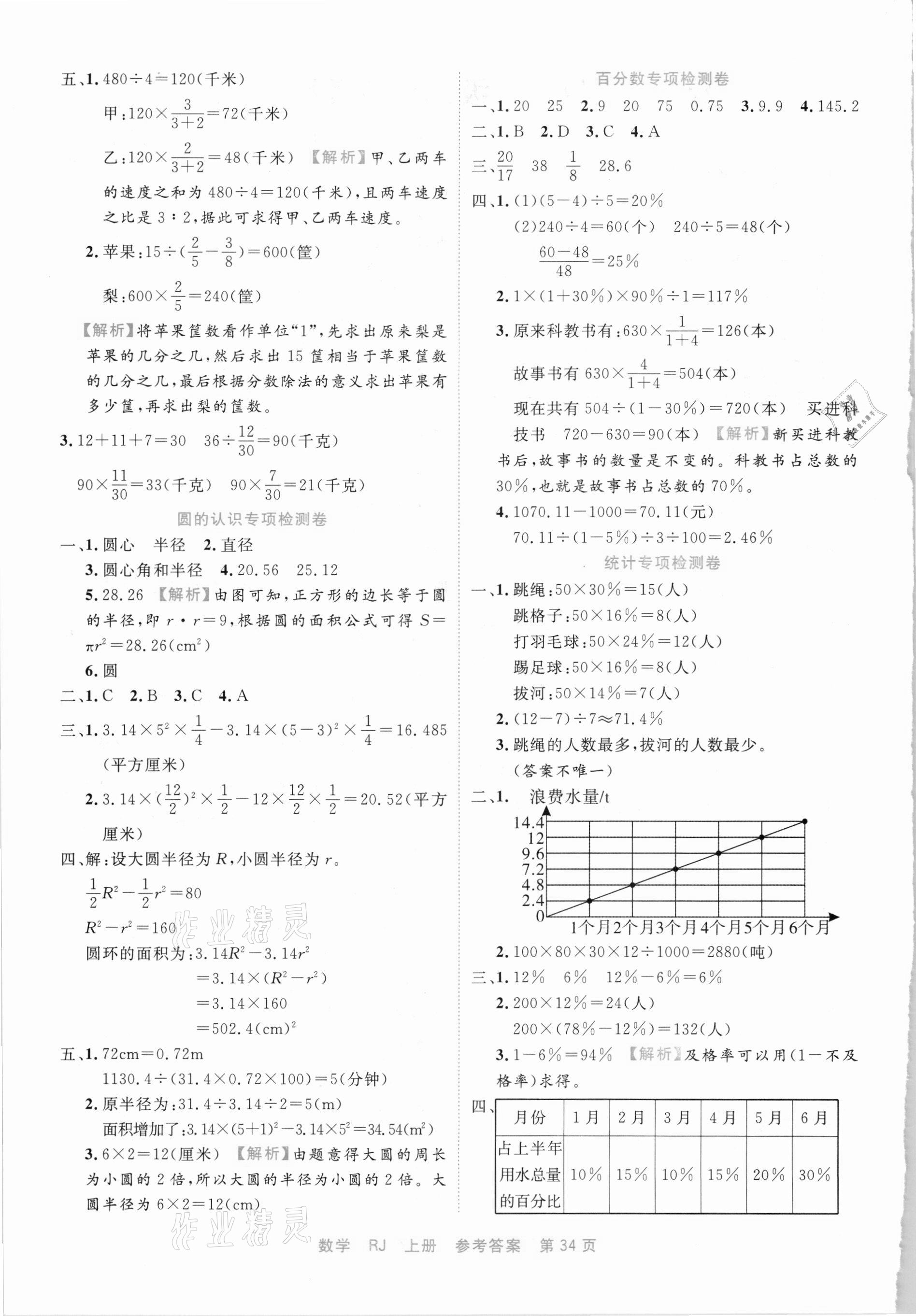 2020年期末小状元六年级数学上册人教版福建专用 第2页