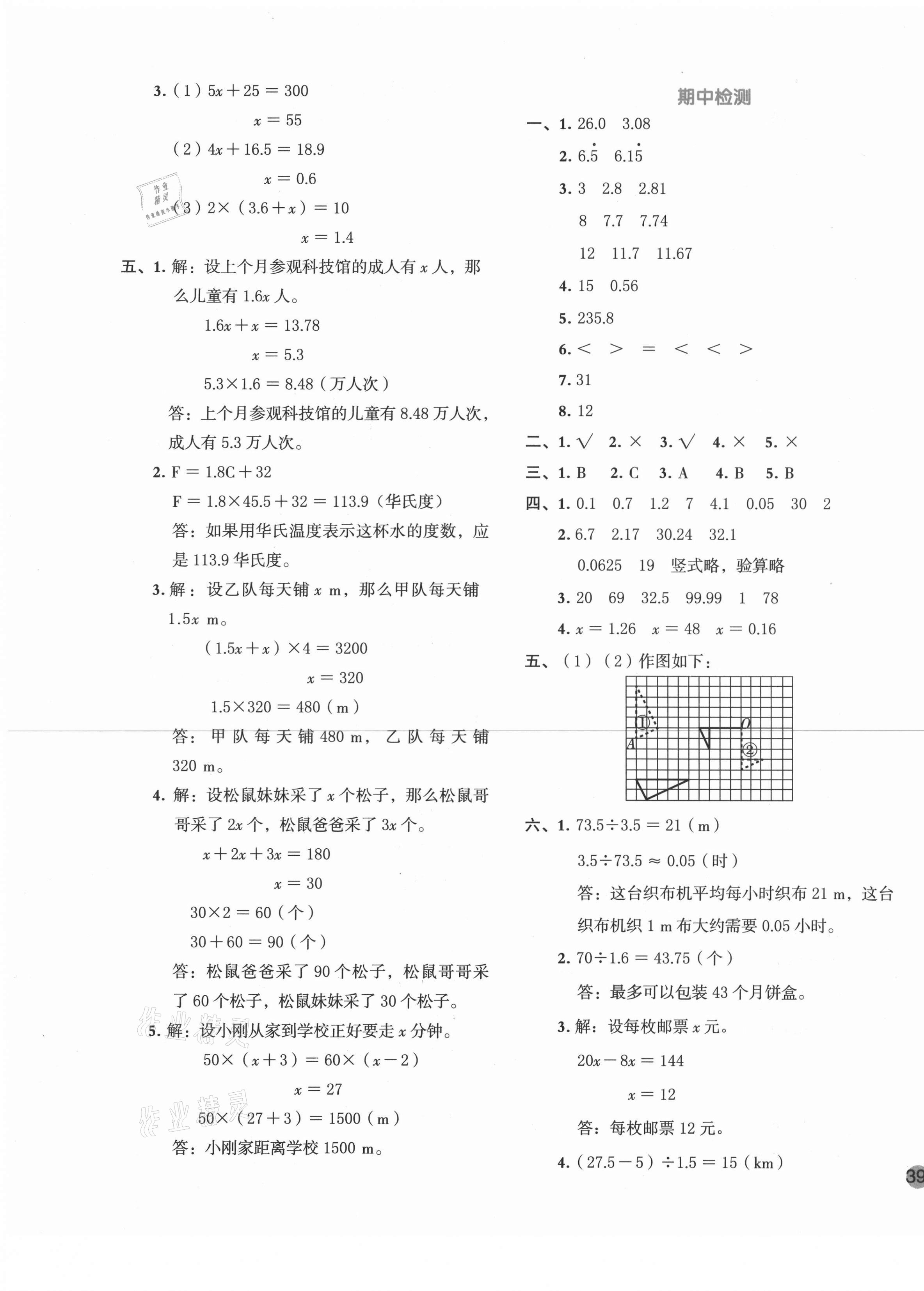 2020年全優(yōu)單元大卷五年級數(shù)學(xué)上冊青島版 第5頁