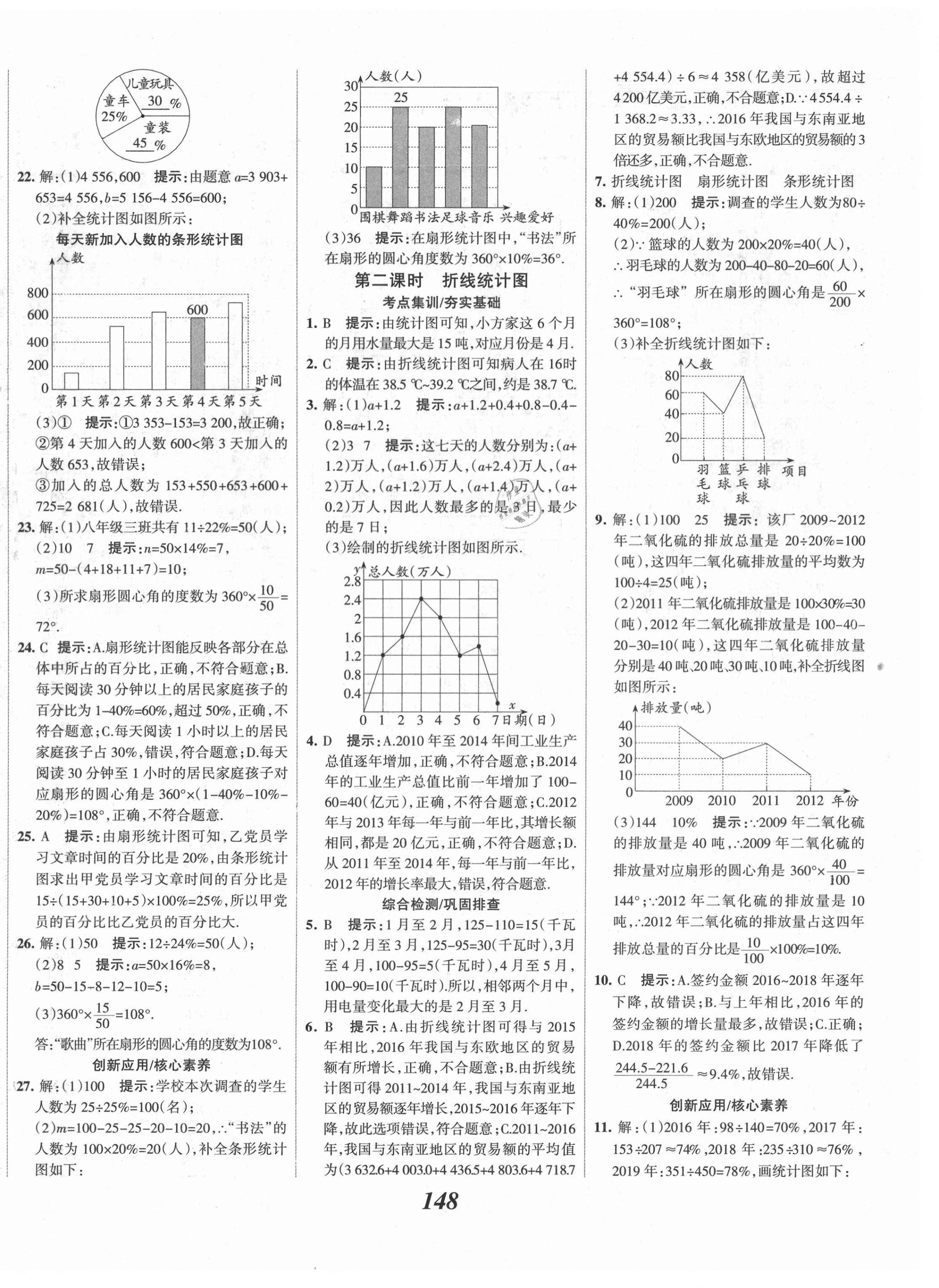 2021年全優(yōu)課堂考點(diǎn)集訓(xùn)與滿分備考八年級數(shù)學(xué)下冊冀教版河北專版 第4頁