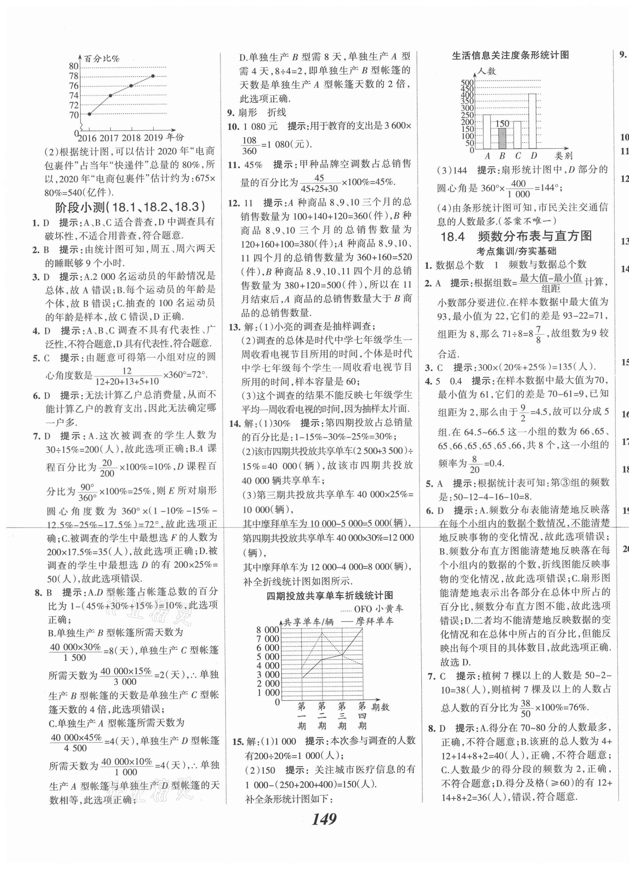 2021年全優(yōu)課堂考點集訓與滿分備考八年級數(shù)學下冊冀教版河北專版 第5頁