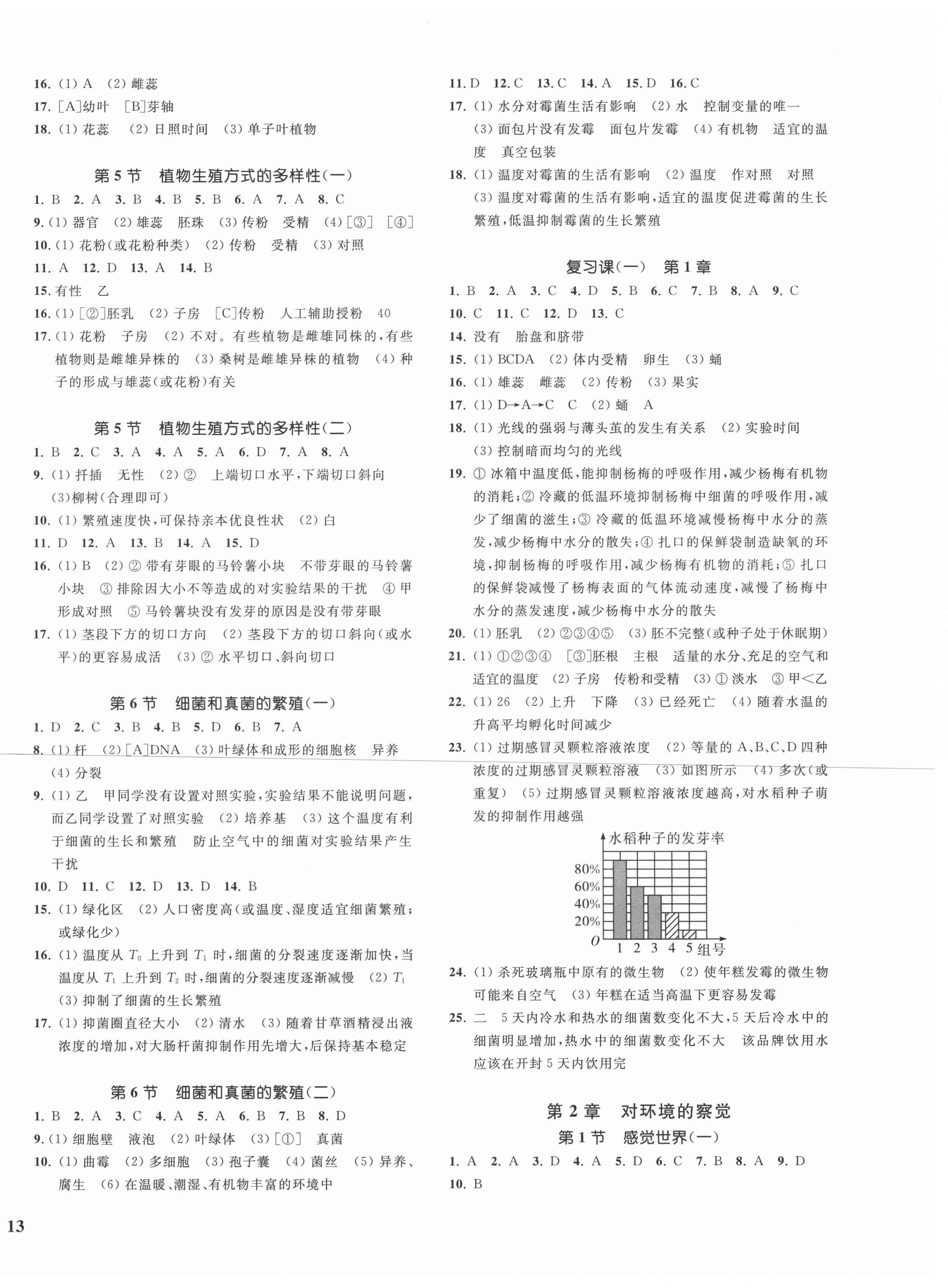 2021年一閱優(yōu)品作業(yè)本七年級(jí)科學(xué)下冊(cè)浙教版 參考答案第2頁(yè)