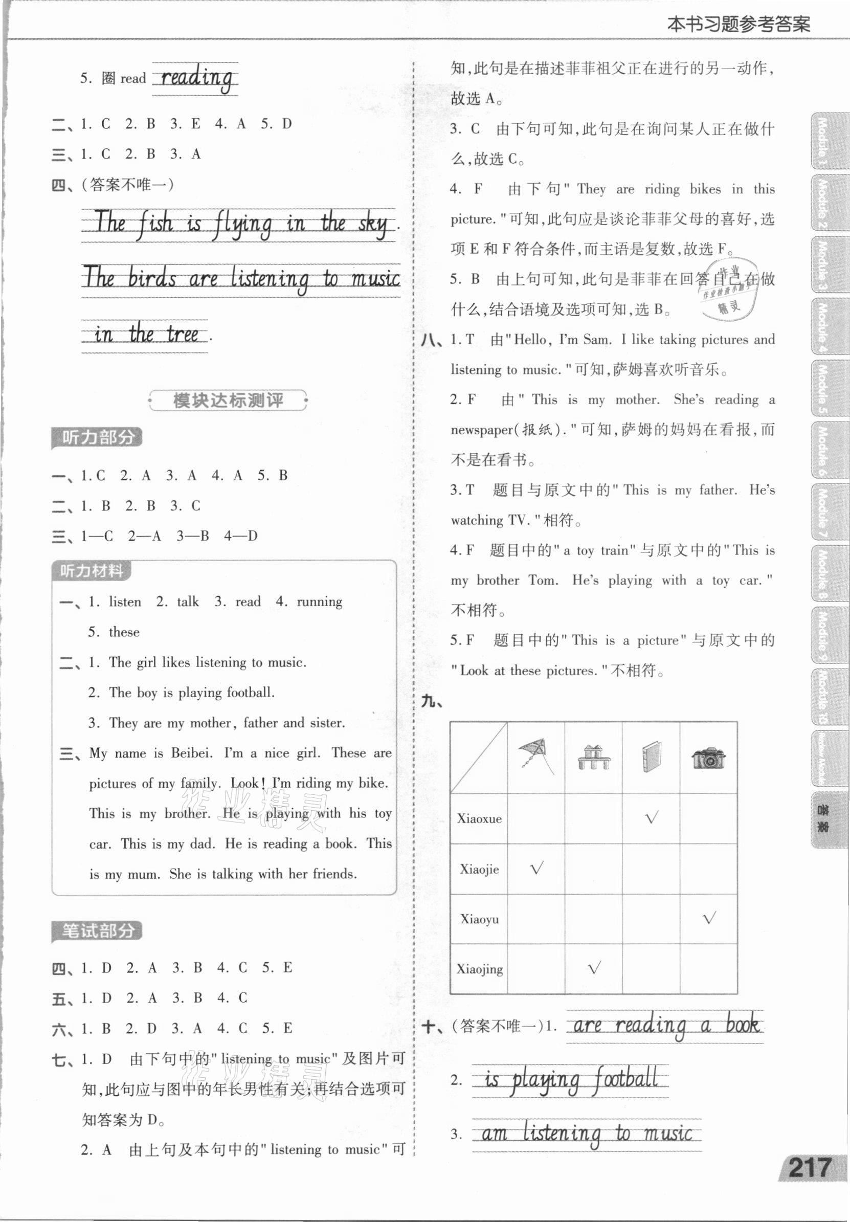 2020年教材幫四年級(jí)英語(yǔ)上冊(cè)外研版 第3頁(yè)