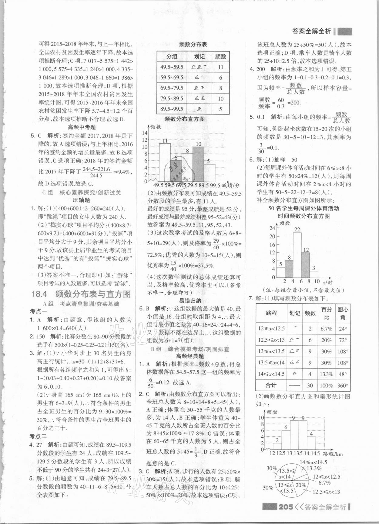 2021年考點集訓與滿分備考八年級數學下冊冀教版 參考答案第5頁