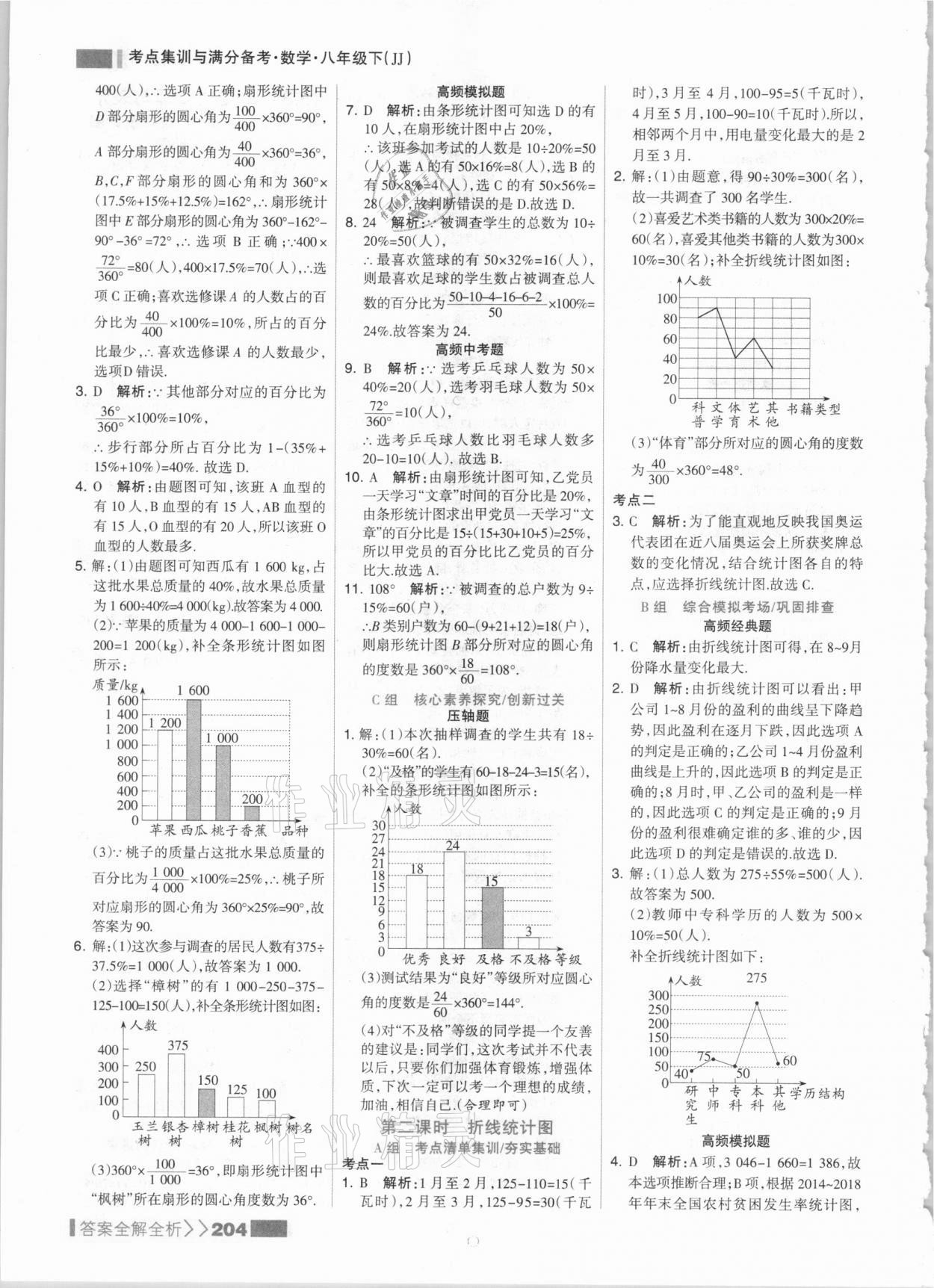 2021年考點(diǎn)集訓(xùn)與滿分備考八年級數(shù)學(xué)下冊冀教版 參考答案第4頁