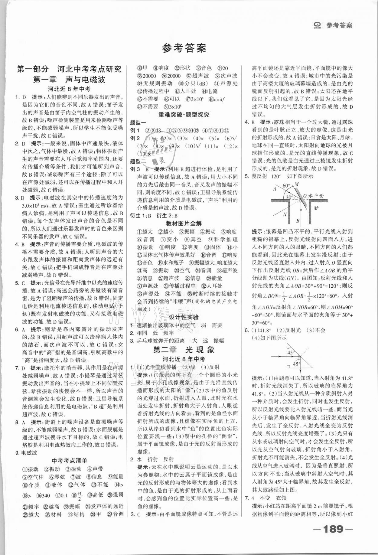 2021年河北中考總動(dòng)員物理 第1頁(yè)