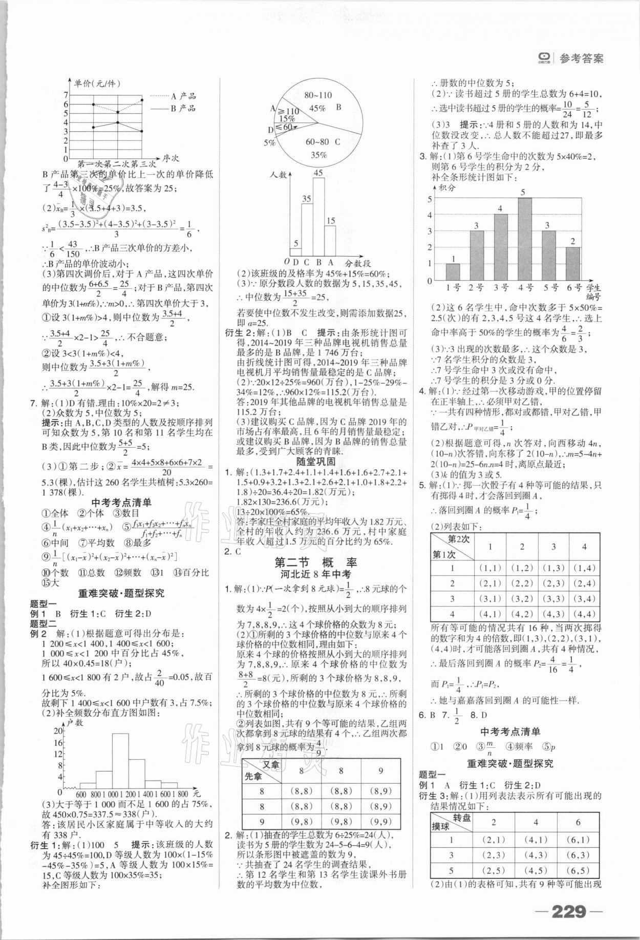 2021年中考總動員數(shù)學(xué)石家莊專版 參考答案第19頁