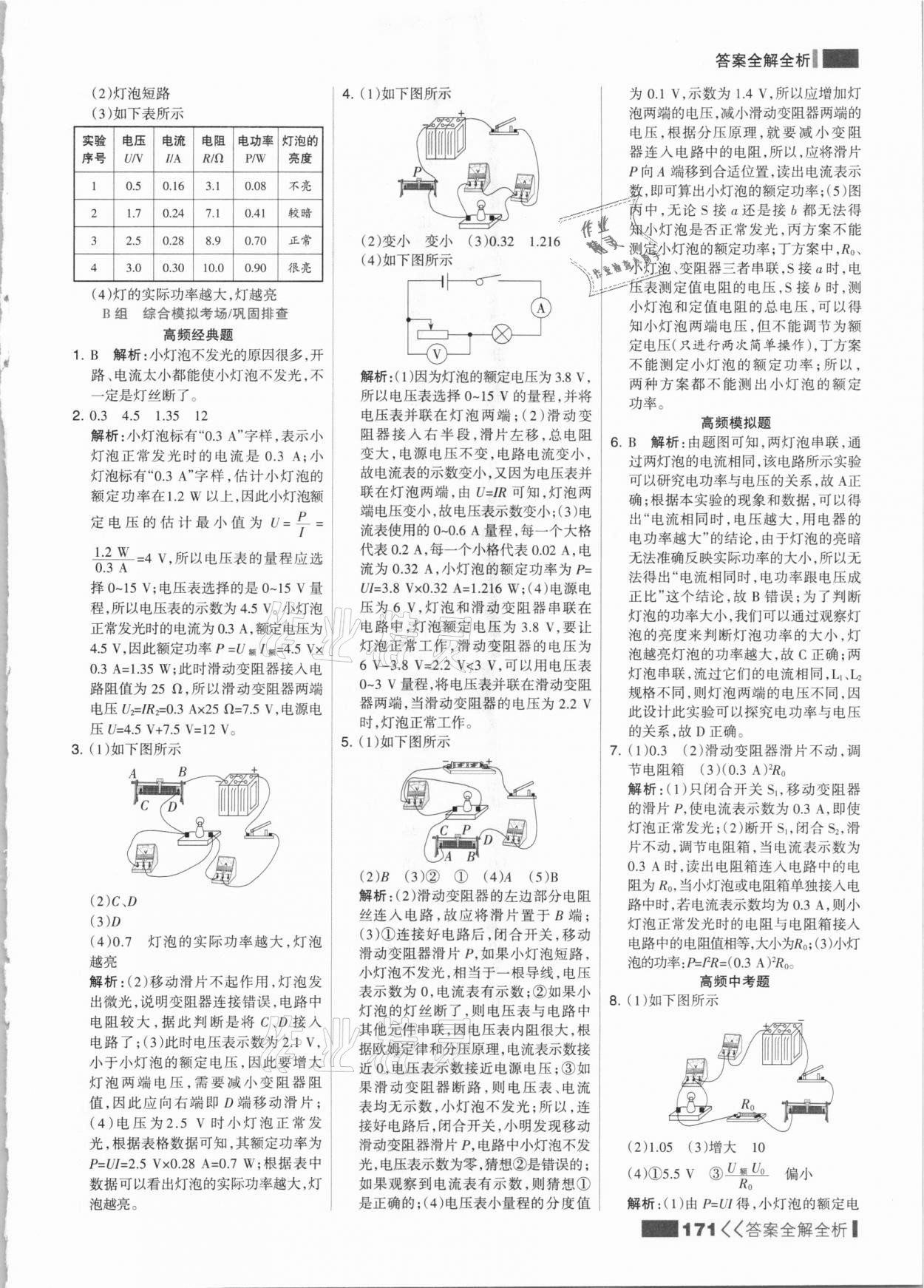 2021年考點(diǎn)集訓(xùn)與滿分備考九年級(jí)物理全一冊(cè)下人教版 參考答案第3頁(yè)