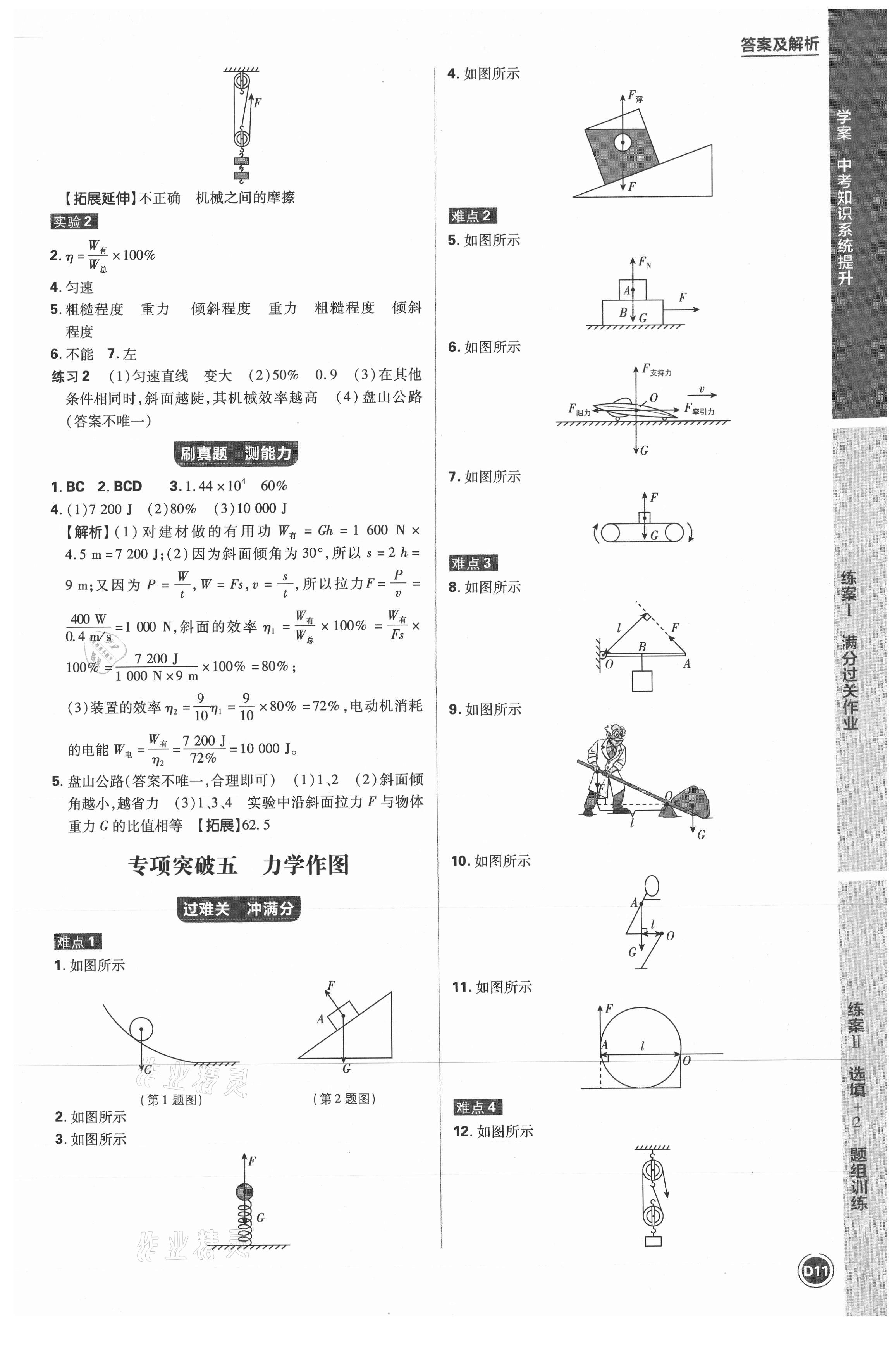 2021年中考劃重點(diǎn)物理河北專版 參考答案第15頁