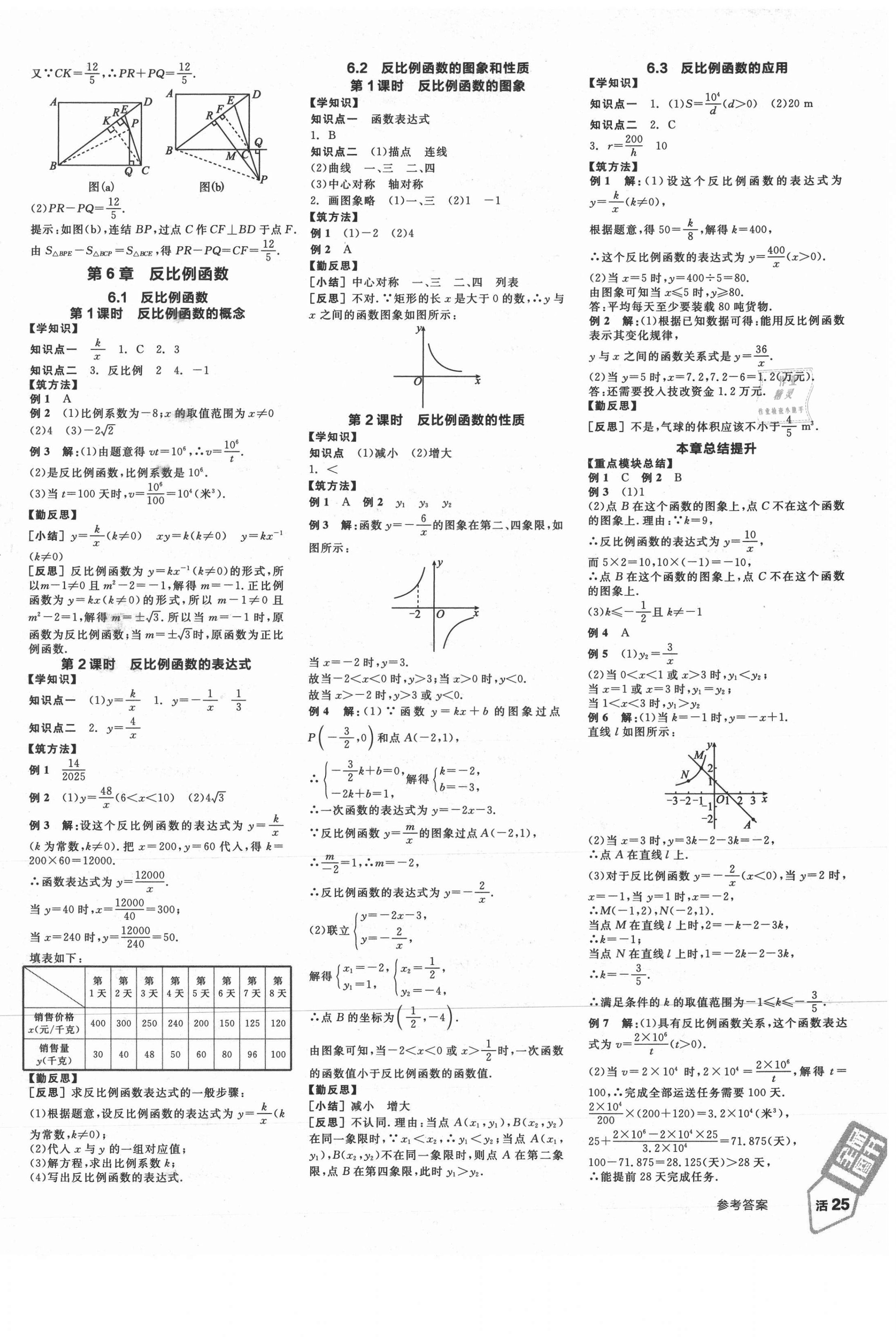 2021年全品学练考八年级数学下册浙教版 第6页