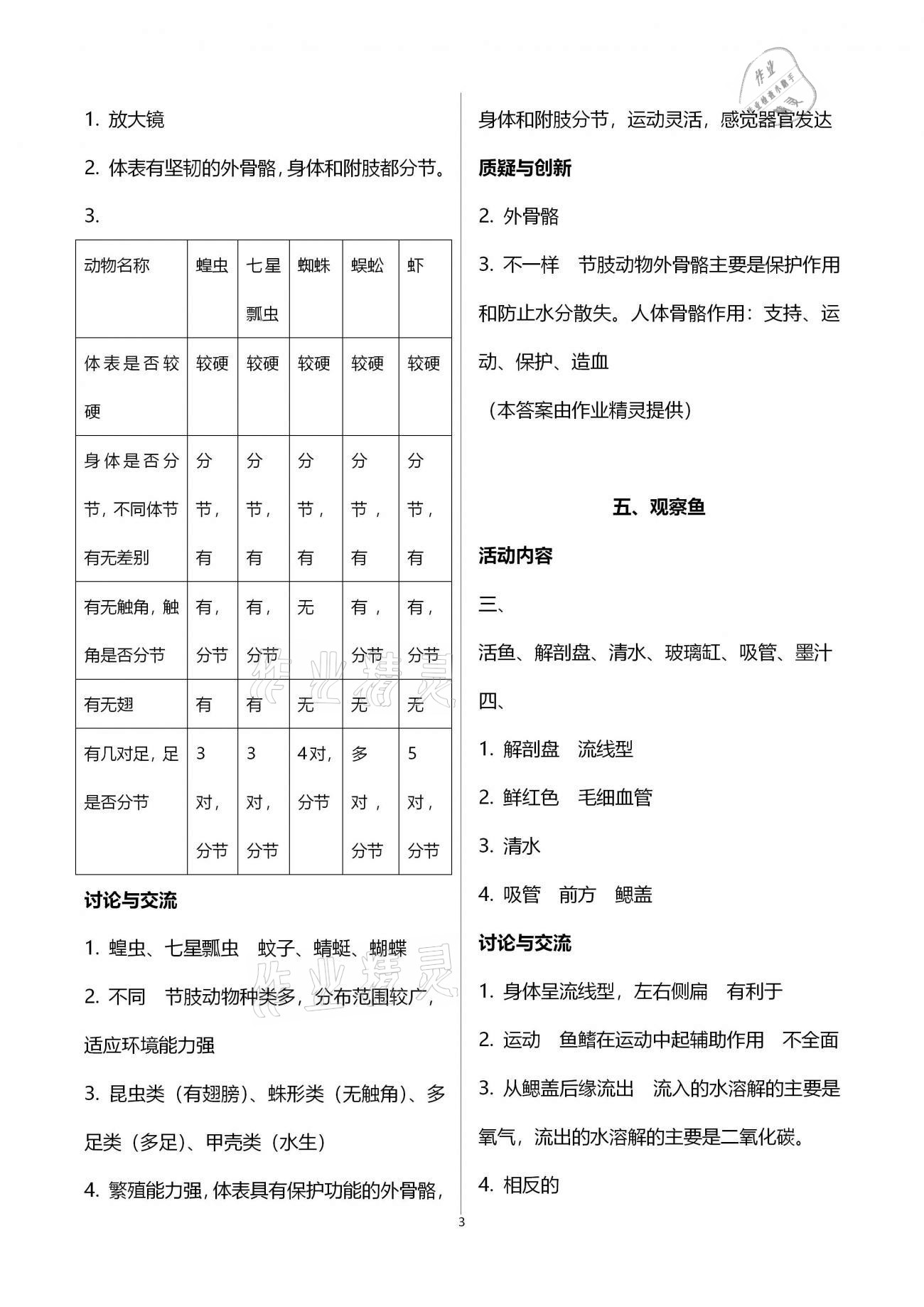 2020年實(shí)驗(yàn)與探究報(bào)告冊(cè)八年級(jí)生物學(xué)上冊(cè)人教版 第3頁(yè)