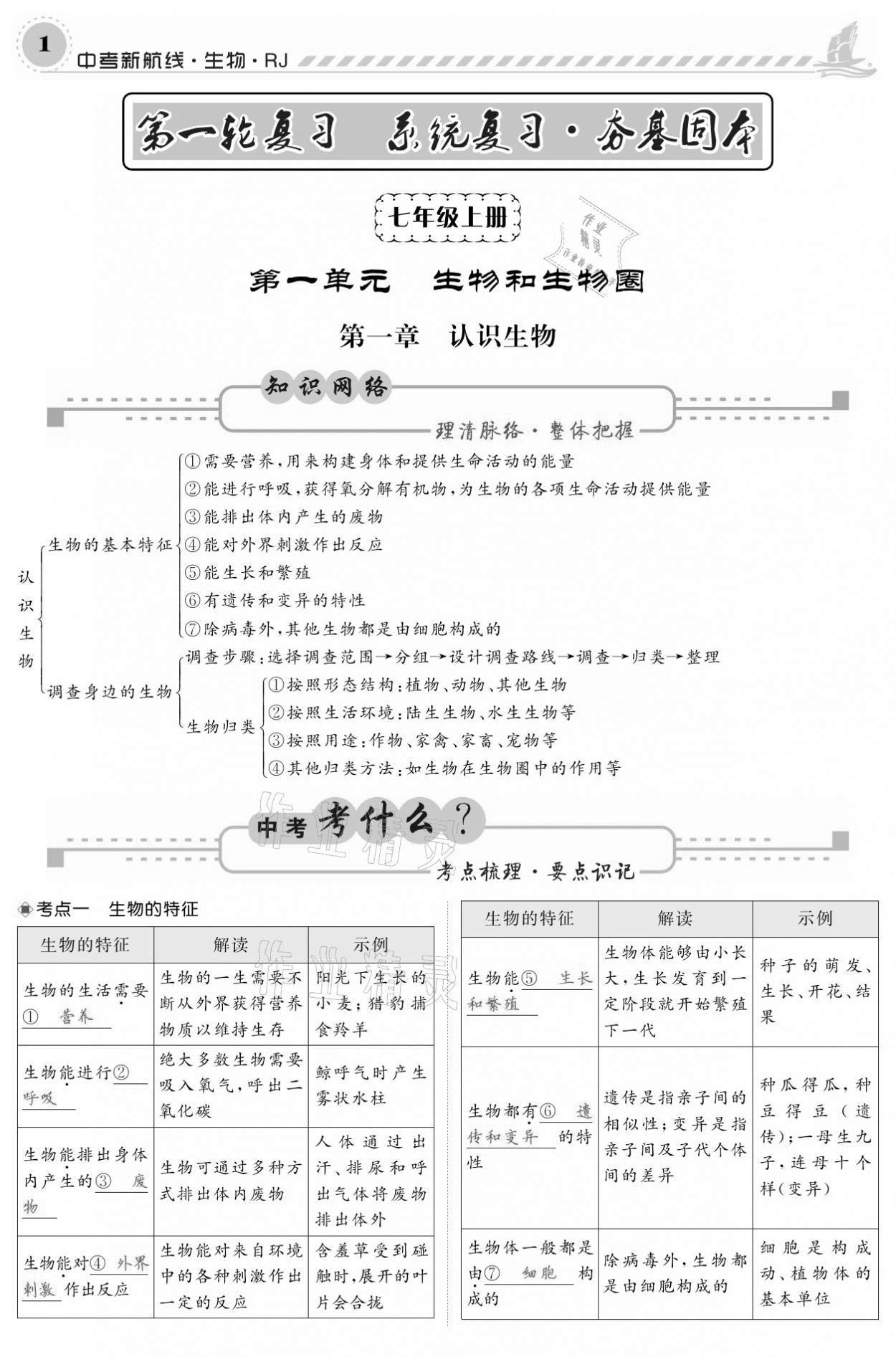 2021年中考新航線生物人教版 參考答案第1頁