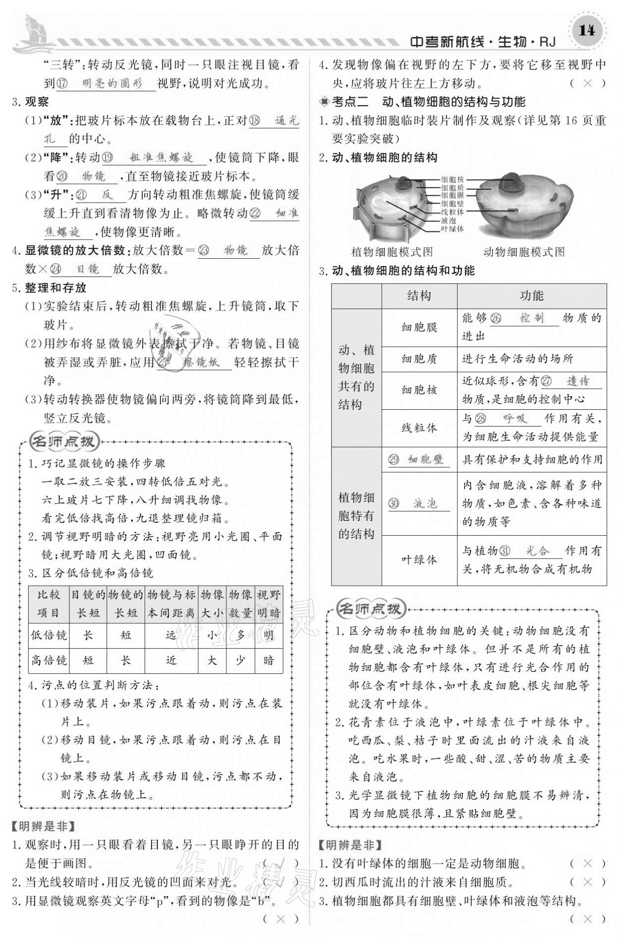 2021年中考新航線生物人教版 參考答案第14頁(yè)