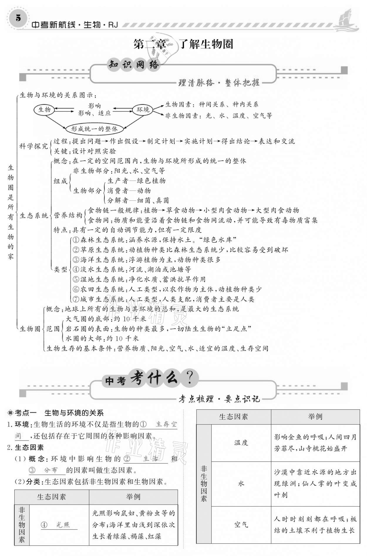 2021年中考新航線生物人教版 參考答案第5頁