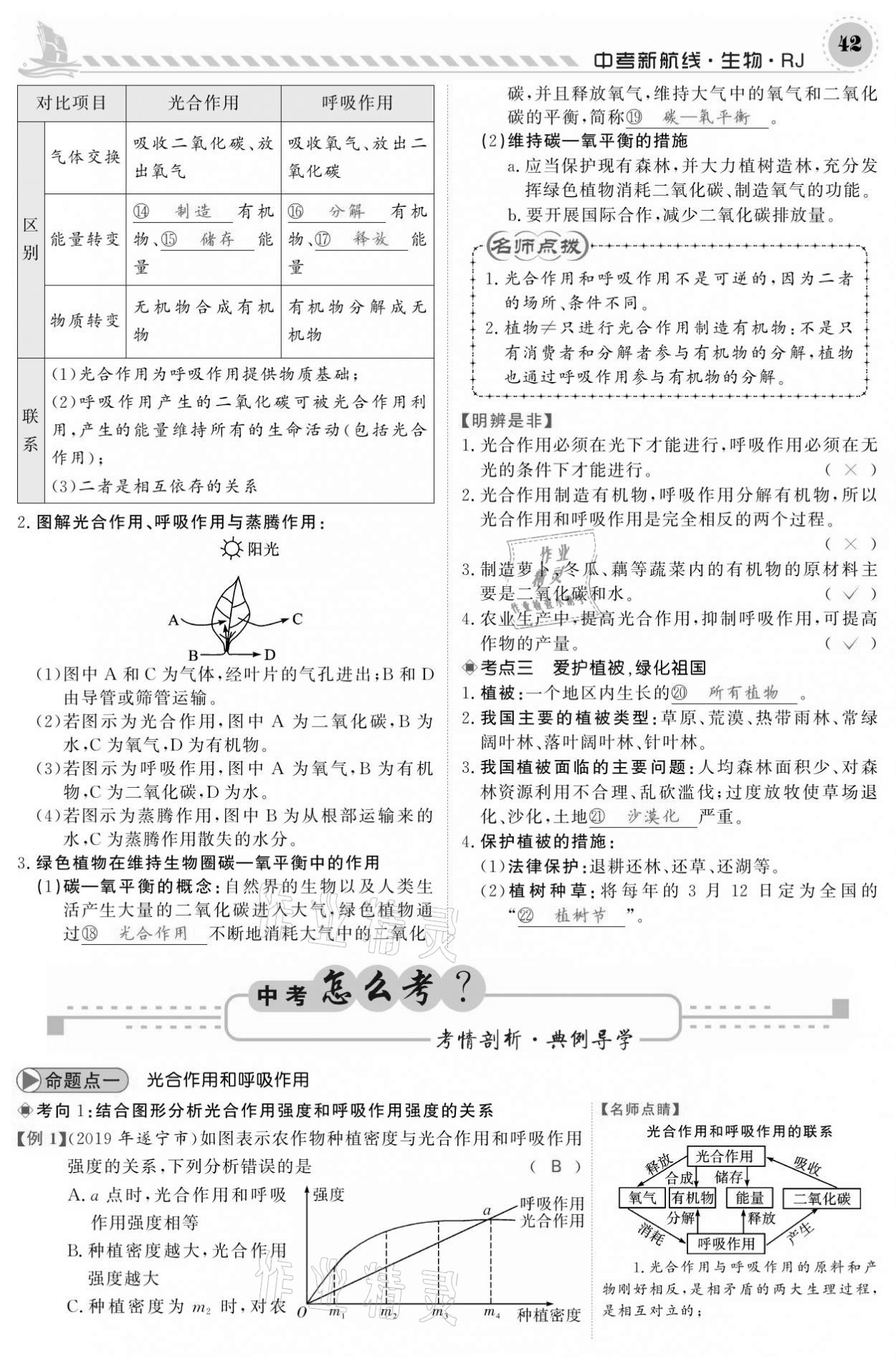 2021年中考新航线生物人教版 参考答案第42页