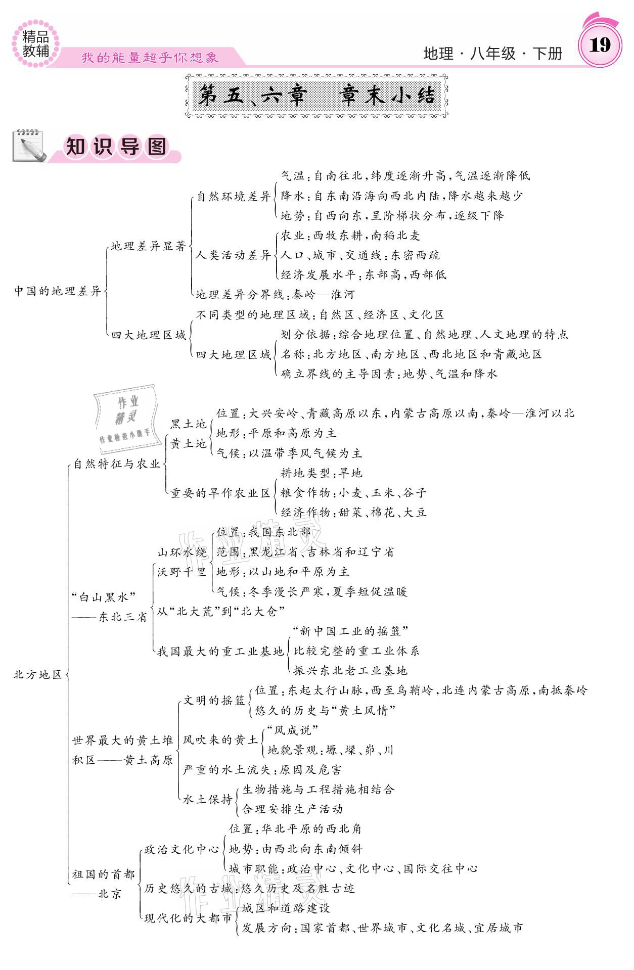 2021年名校課堂內(nèi)外八年級地理下冊人教版 參考答案第19頁