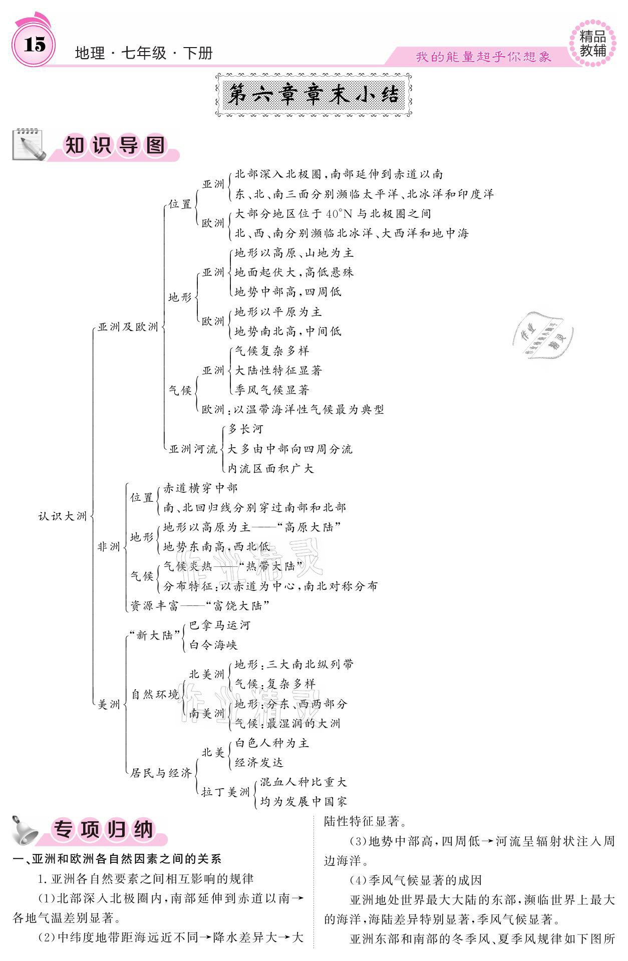 2021年名校課堂內(nèi)外七年級(jí)地理下冊(cè)湘教版 參考答案第15頁