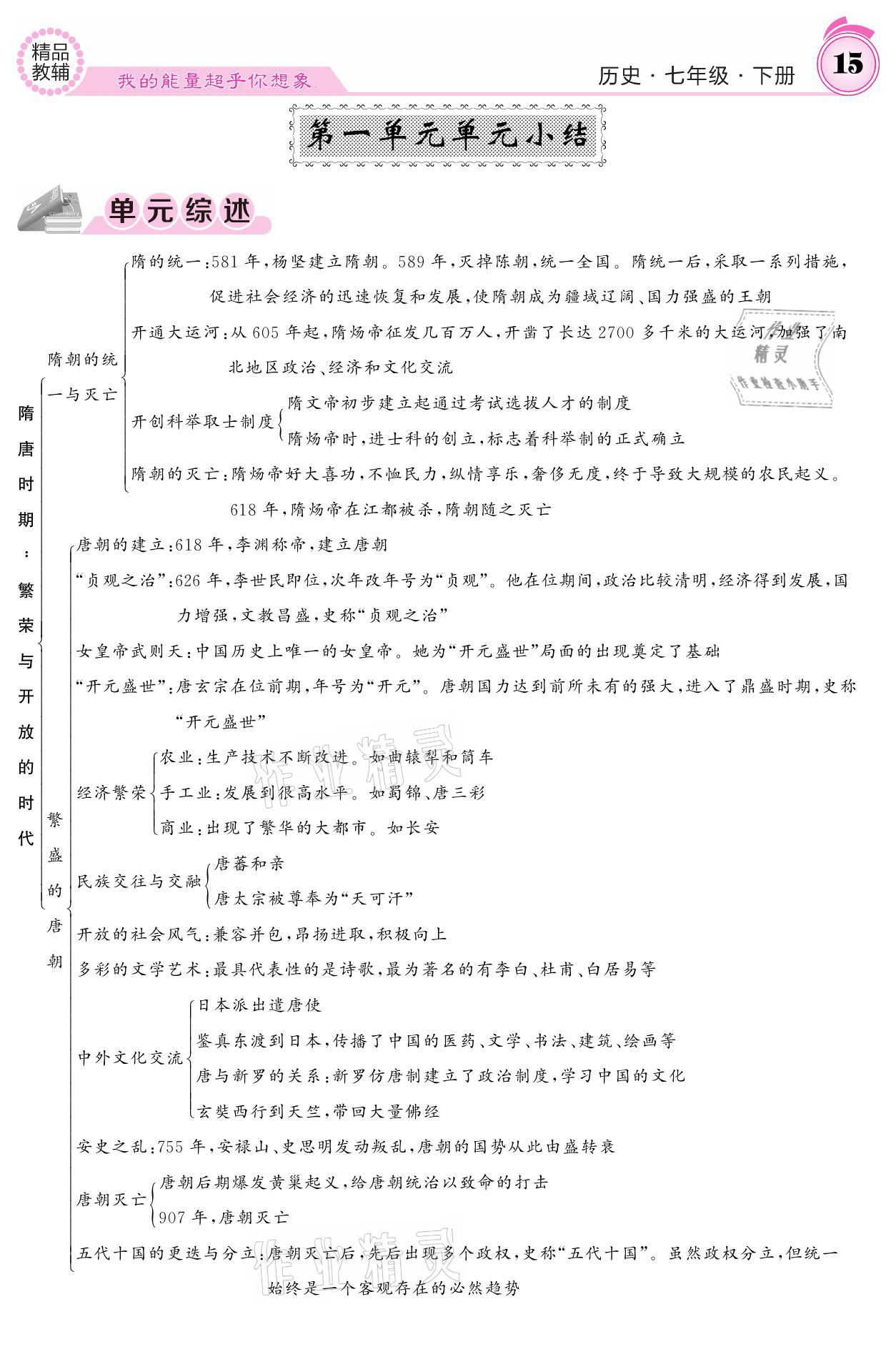 2021年名校課堂內(nèi)外七年級(jí)歷史下冊(cè)人教版 參考答案第15頁(yè)