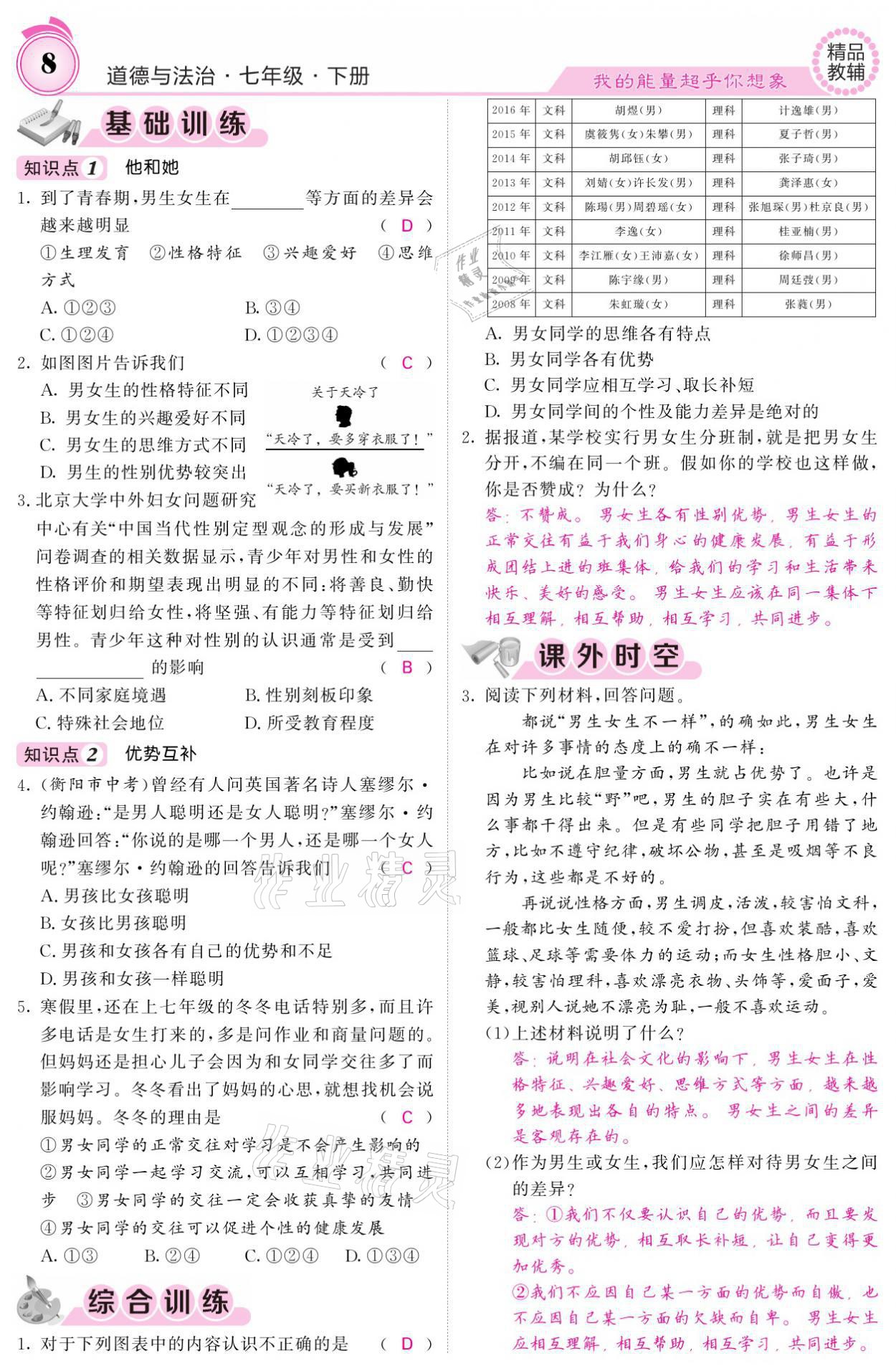 2021年名校課堂內(nèi)外七年級道德與法治下冊人教版 參考答案第8頁