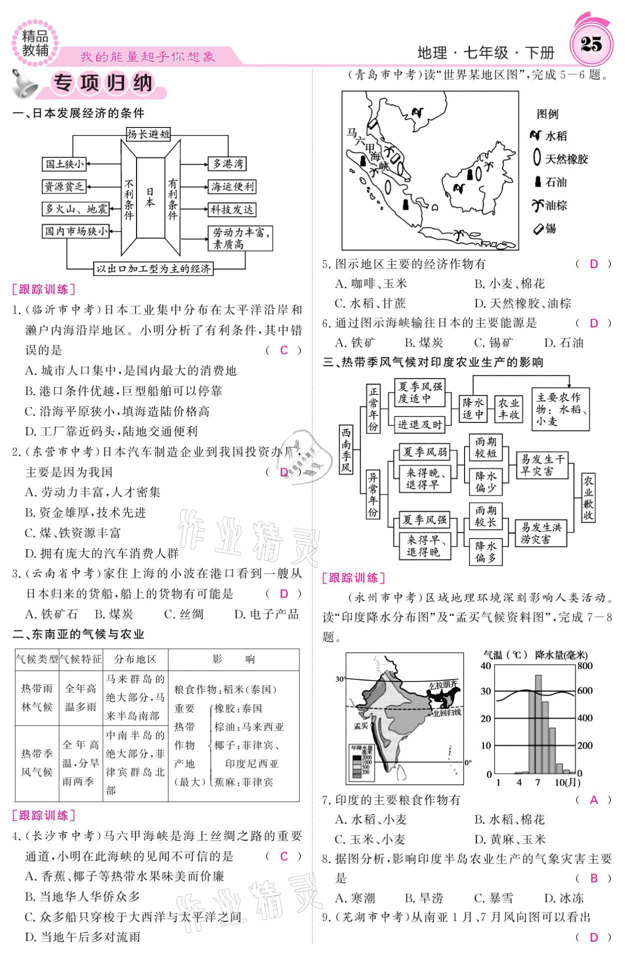 2021年名校課堂內(nèi)外七年級地理下冊人教版 參考答案第25頁