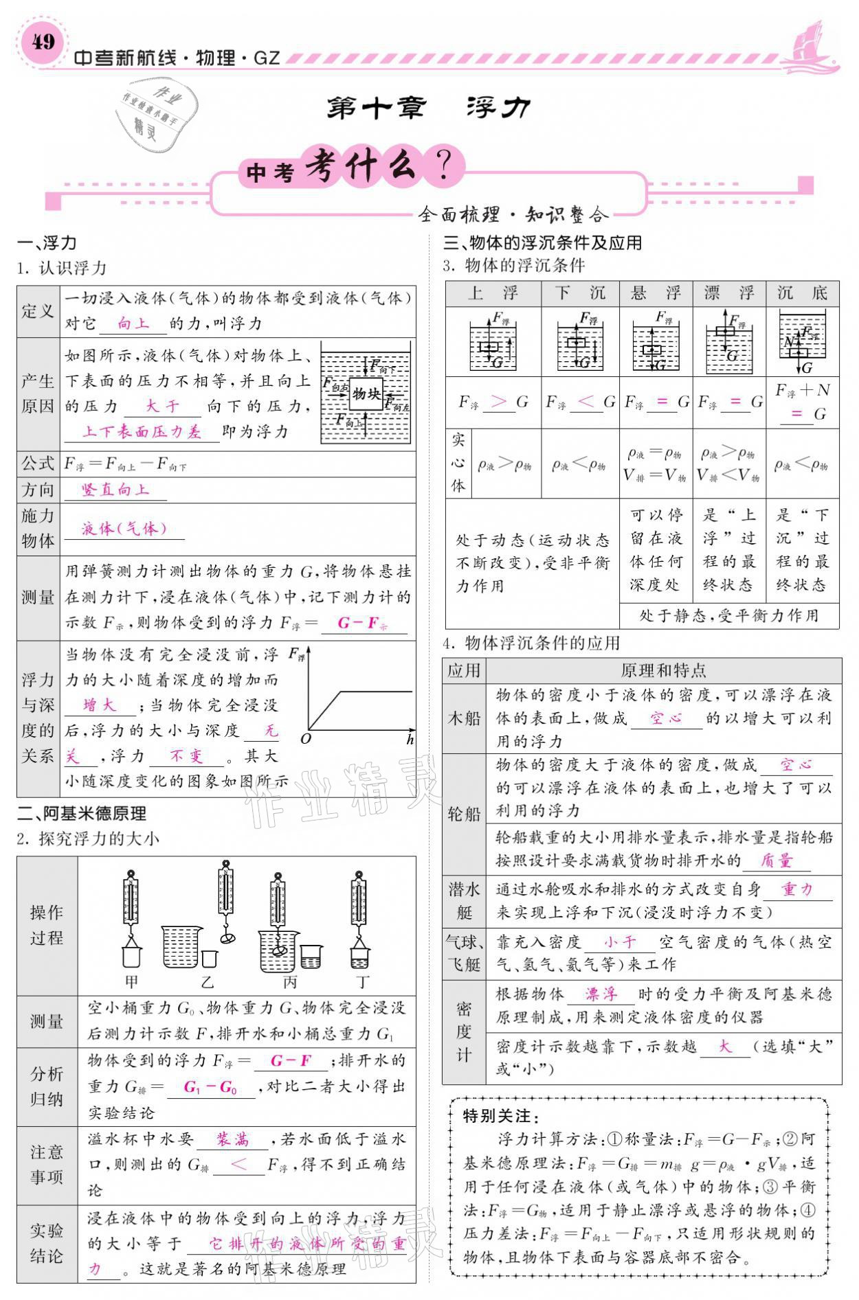 2021年中考新航線物理銅仁專版 第49頁