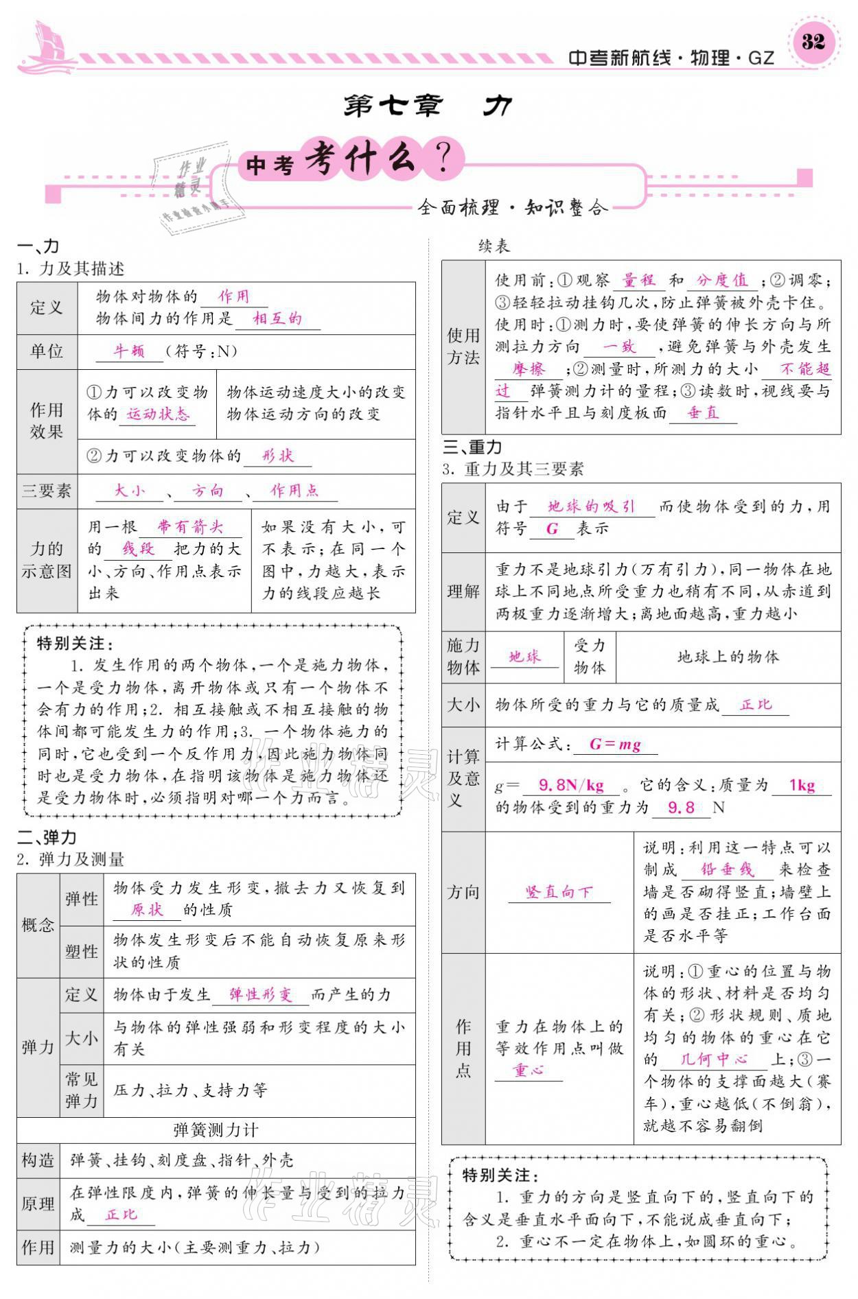 2021年中考新航線物理銅仁專版 第32頁