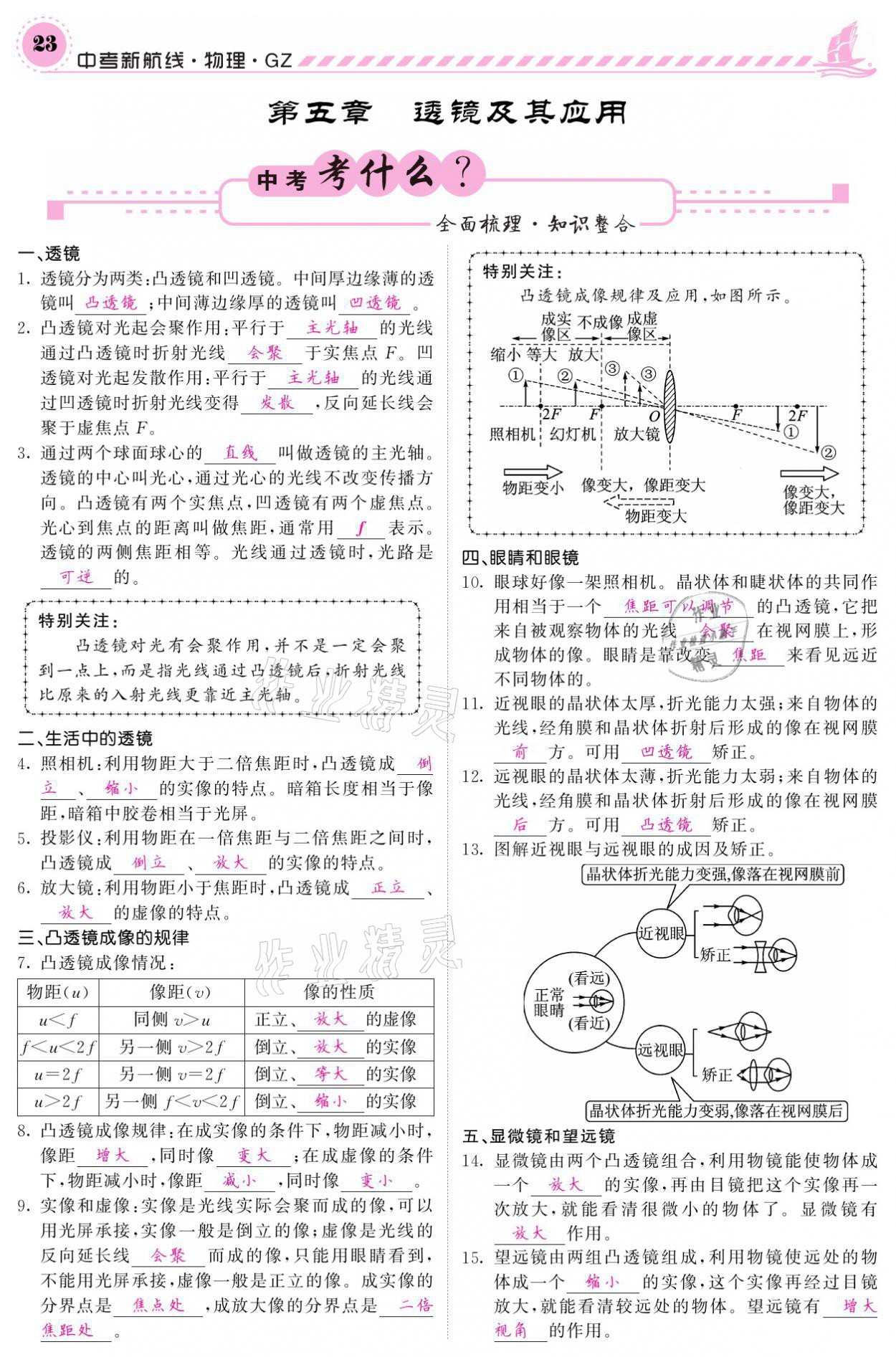 2021年中考新航線物理銅仁專版 第23頁