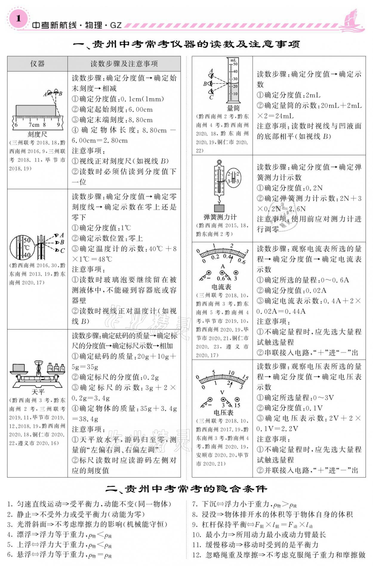 2021年中考新航線物理銅仁專(zhuān)版 第1頁(yè)