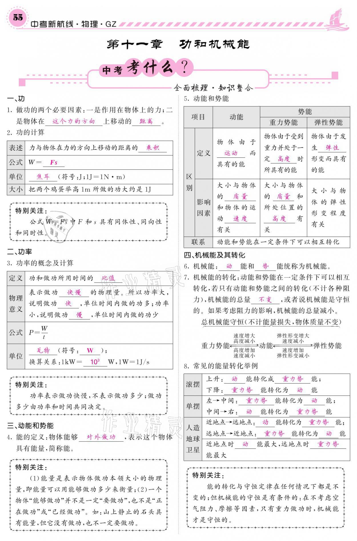 2021年中考新航線物理銅仁專版 第55頁