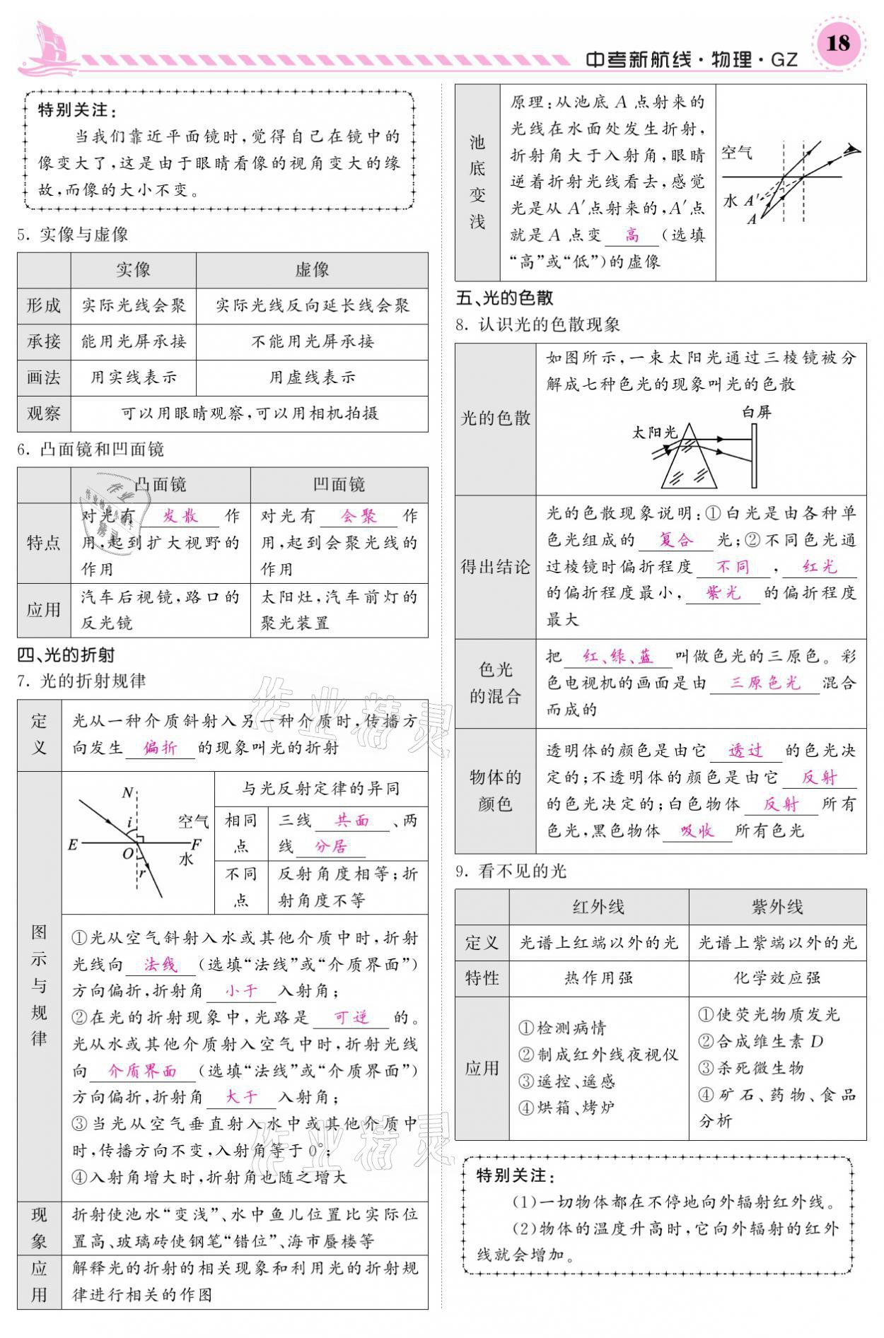 2021年中考新航線物理銅仁專版 第18頁