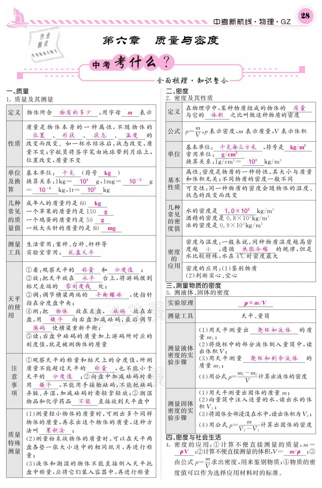 2021年中考新航線物理銅仁專版 第28頁