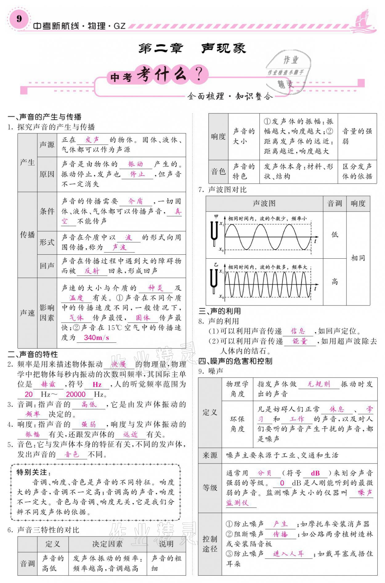 2021年中考新航線物理銅仁專版 第9頁(yè)