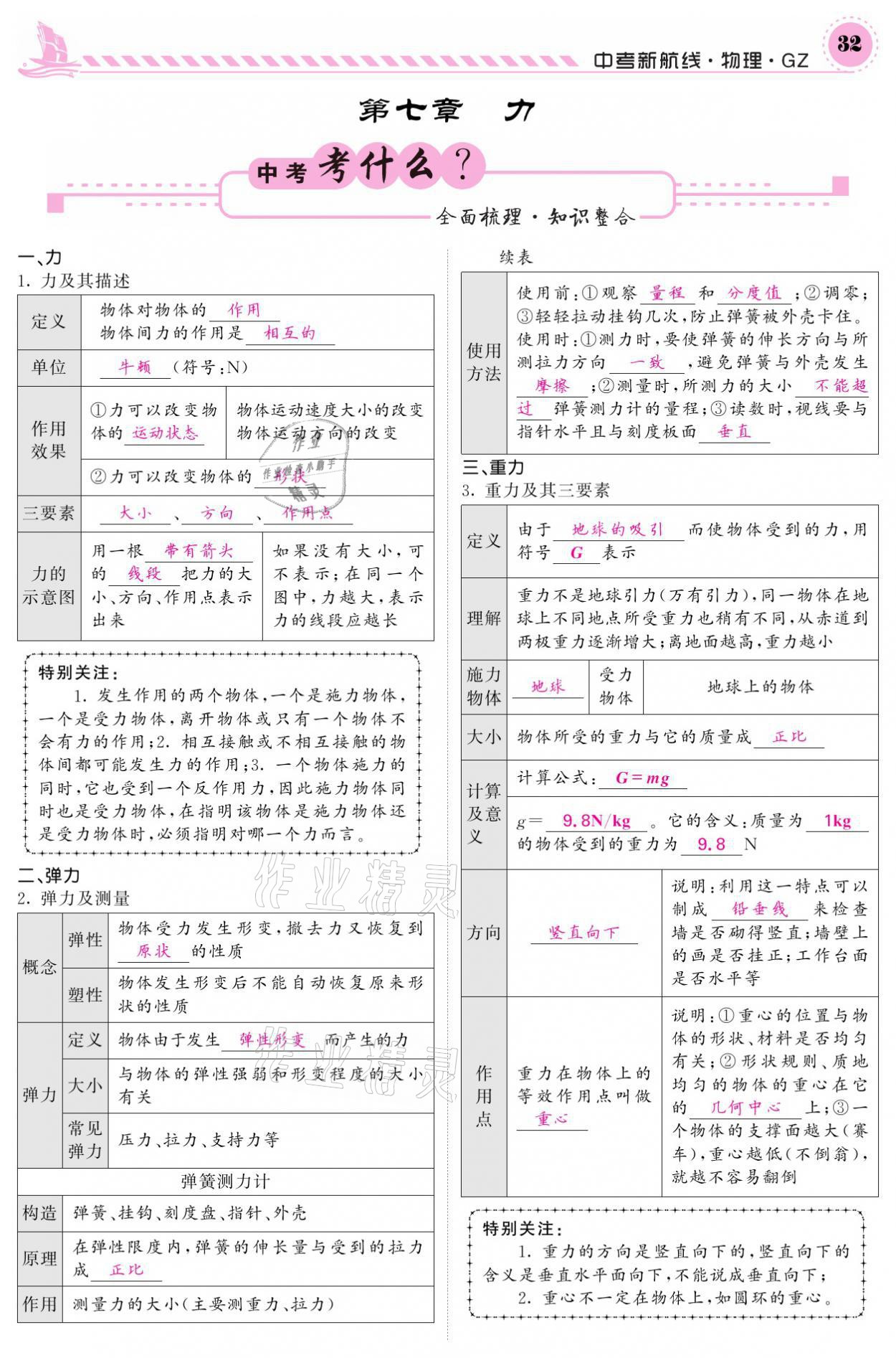 2021年中考新航線物理黔三州專版 參考答案第28頁