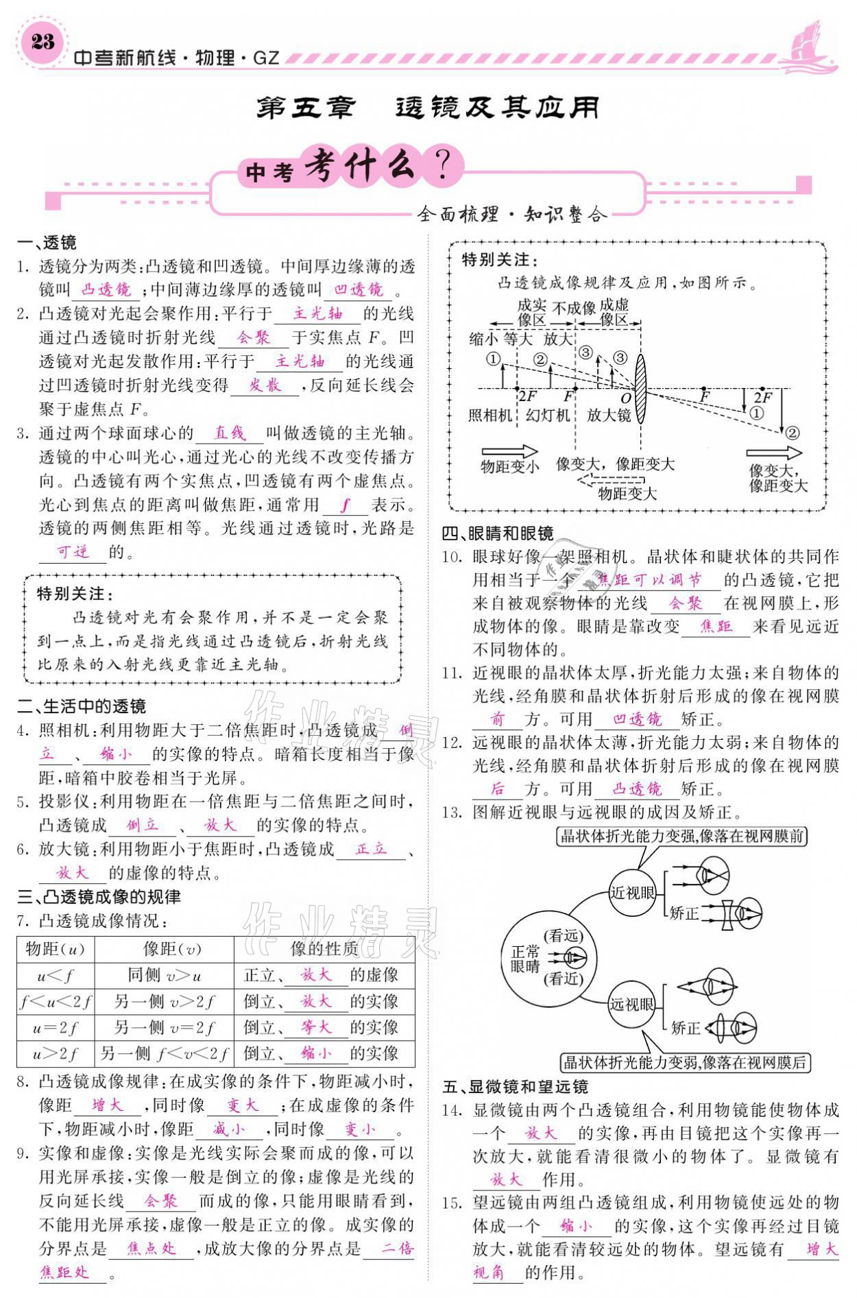 2021年中考新航線物理黔三州專版 參考答案第19頁