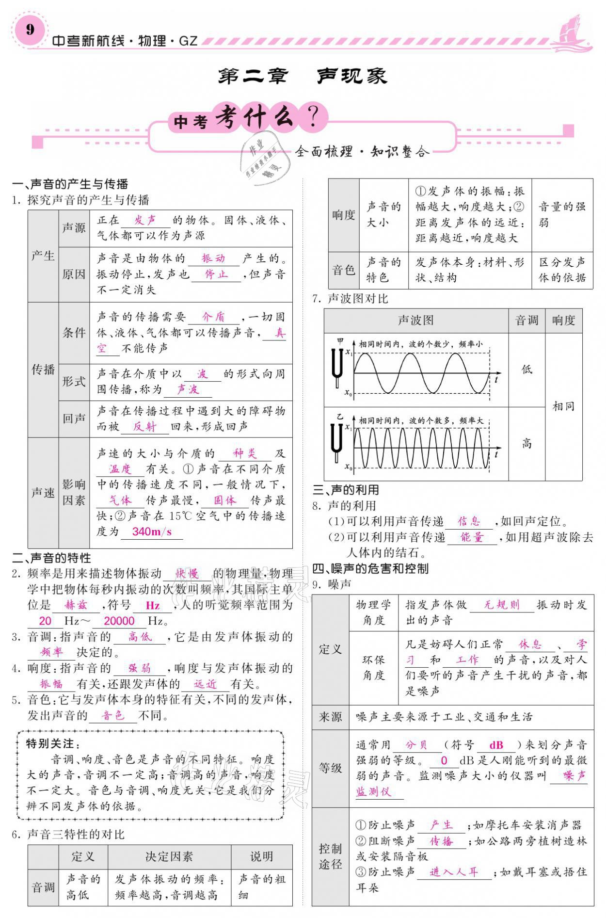 2021年中考新航線物理黔三州專版 參考答案第5頁