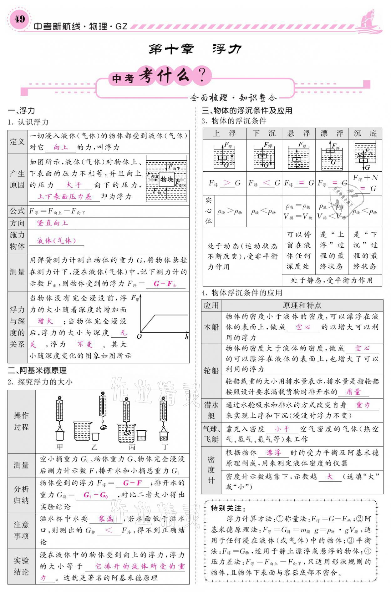 2021年中考新航線物理黔三州專版 參考答案第45頁(yè)