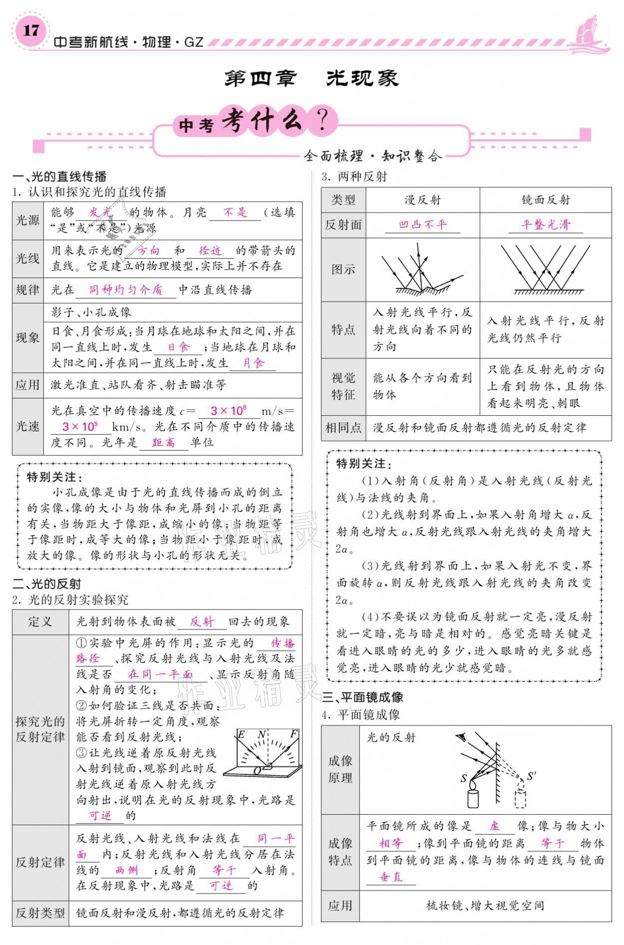 2021年中考新航線物理黔三州專版 參考答案第13頁