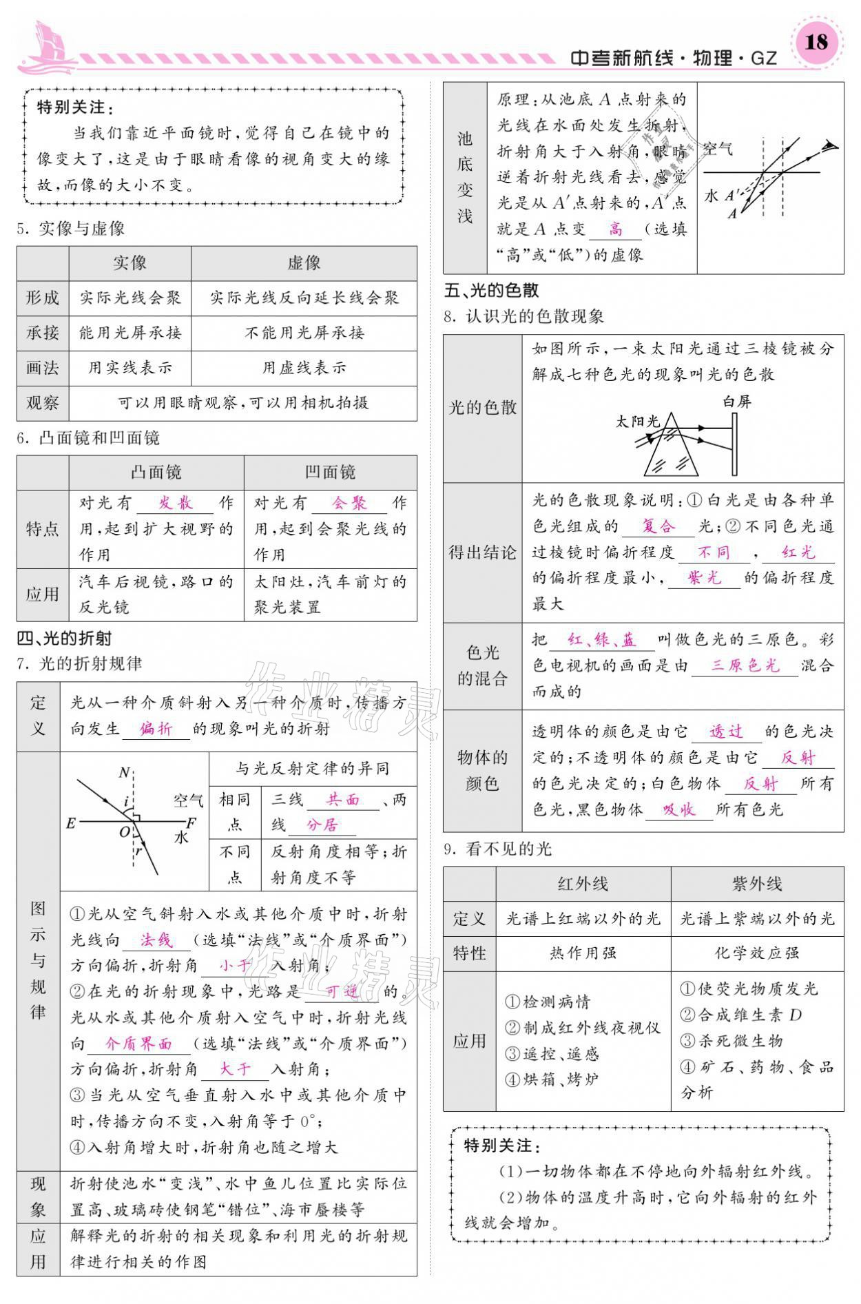 2021年中考新航線物理黔三州專版 參考答案第14頁