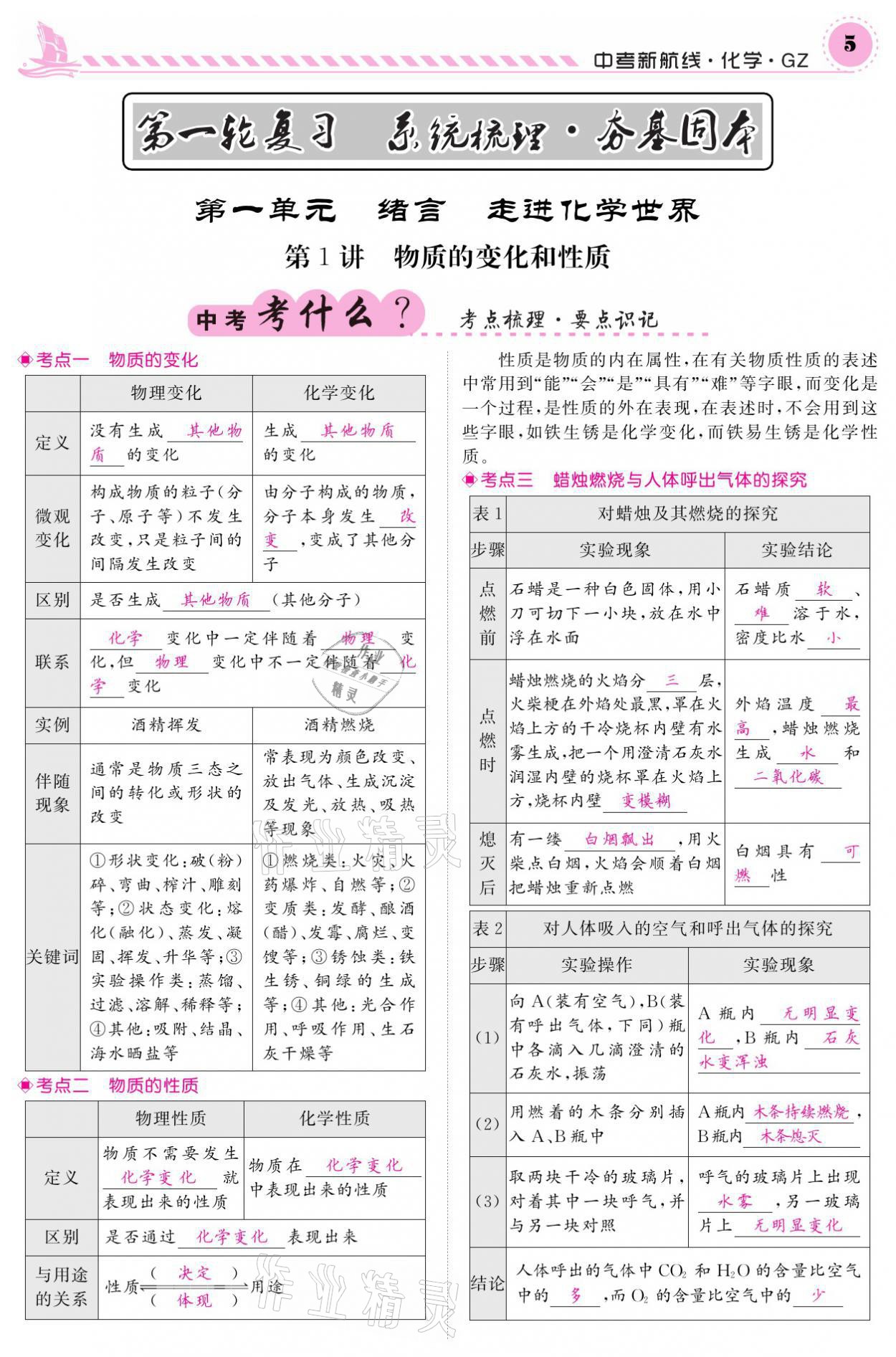 2021年中考新航線化學(xué)黔三州專版 參考答案第1頁(yè)