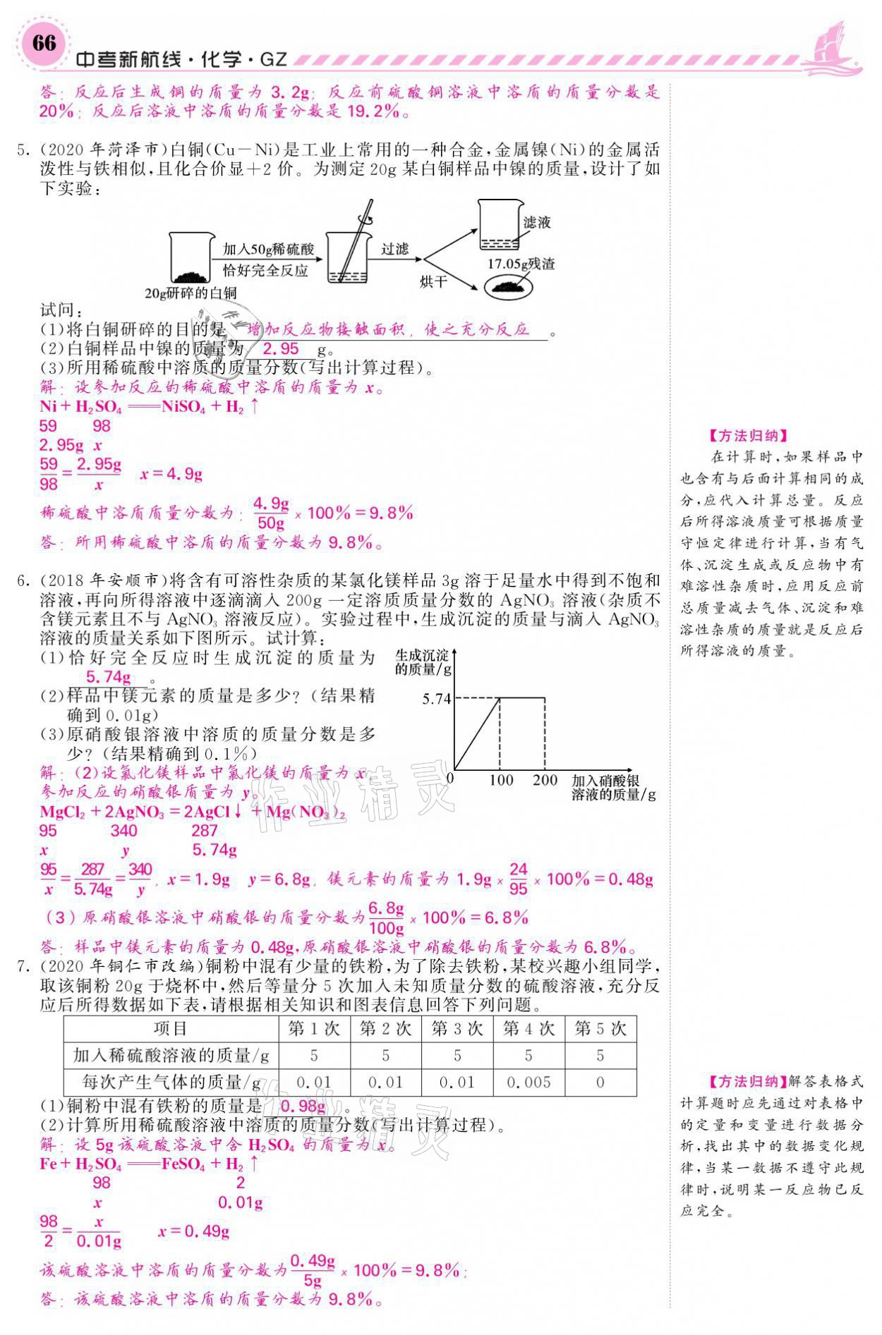 2021年中考新航線化學(xué)黔三州專版 參考答案第62頁