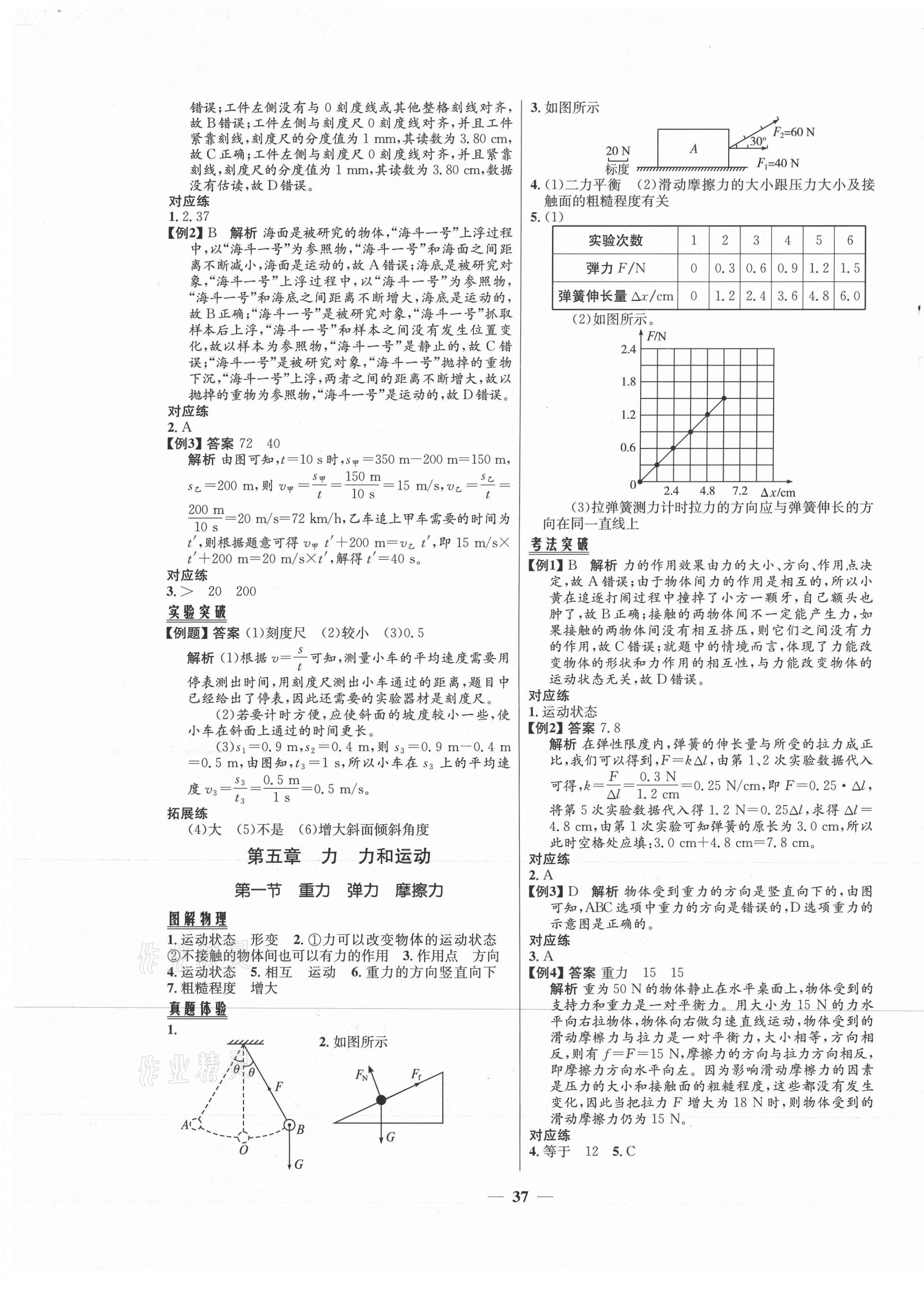 2021年初中毕业综合练习册物理 第5页