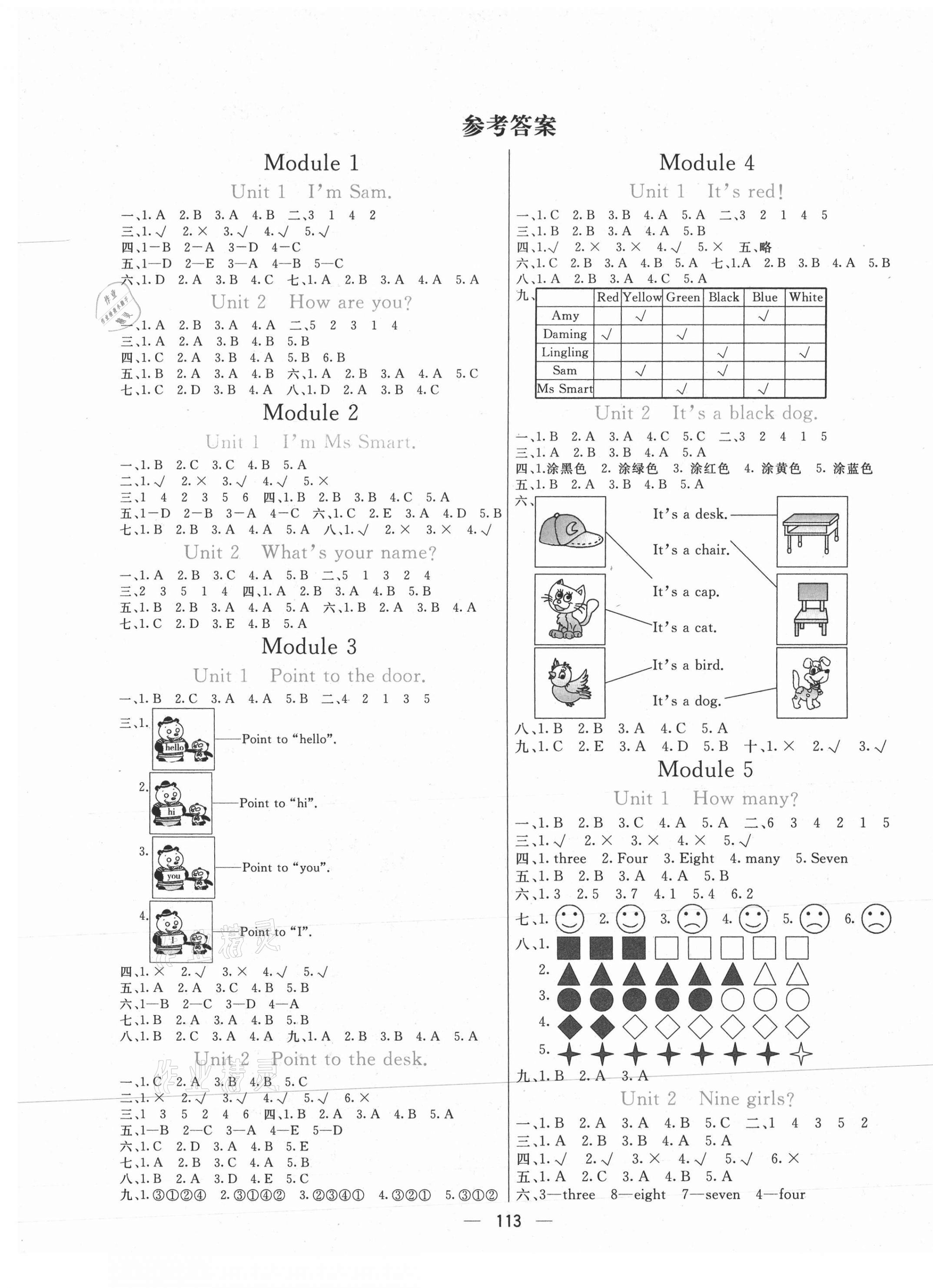 2020年亮點激活教材多元演練三年級英語上冊外研版 第1頁