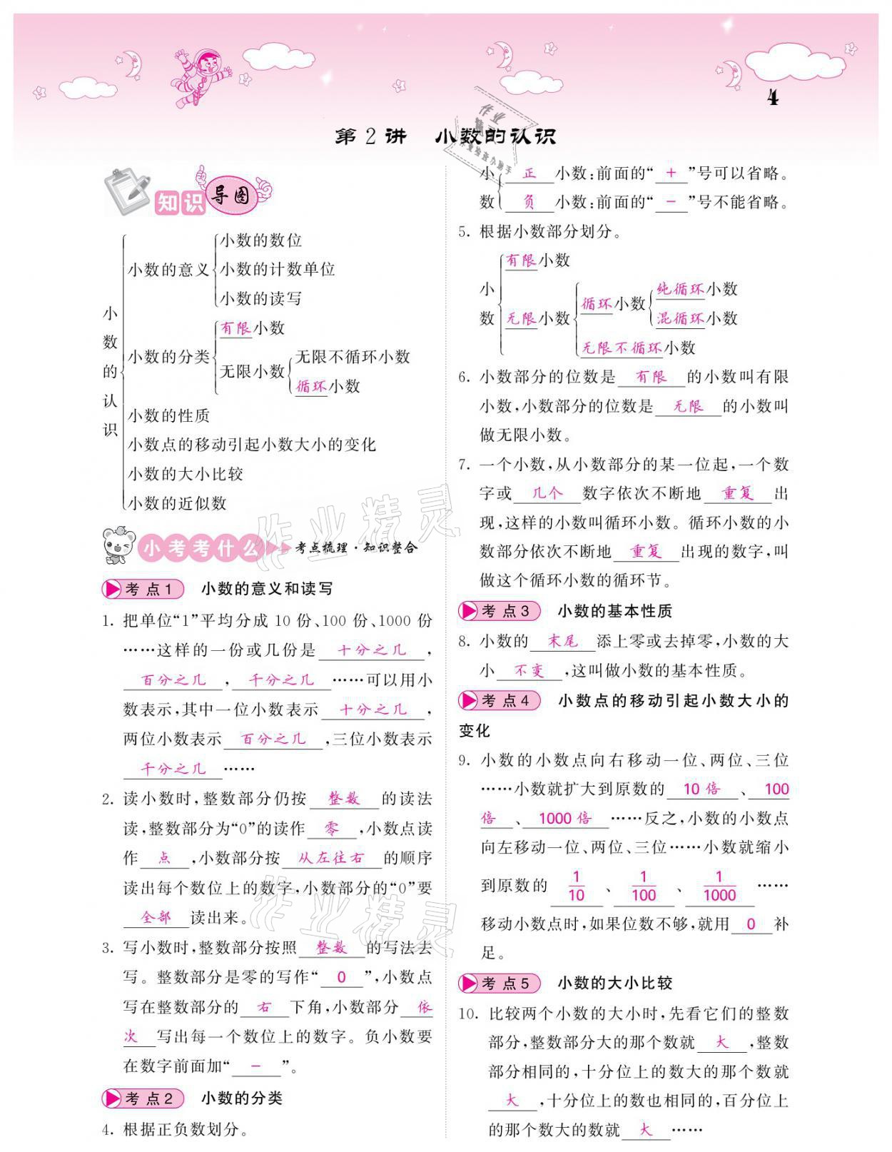 2021年小考點睛數(shù)學(xué) 參考答案第4頁