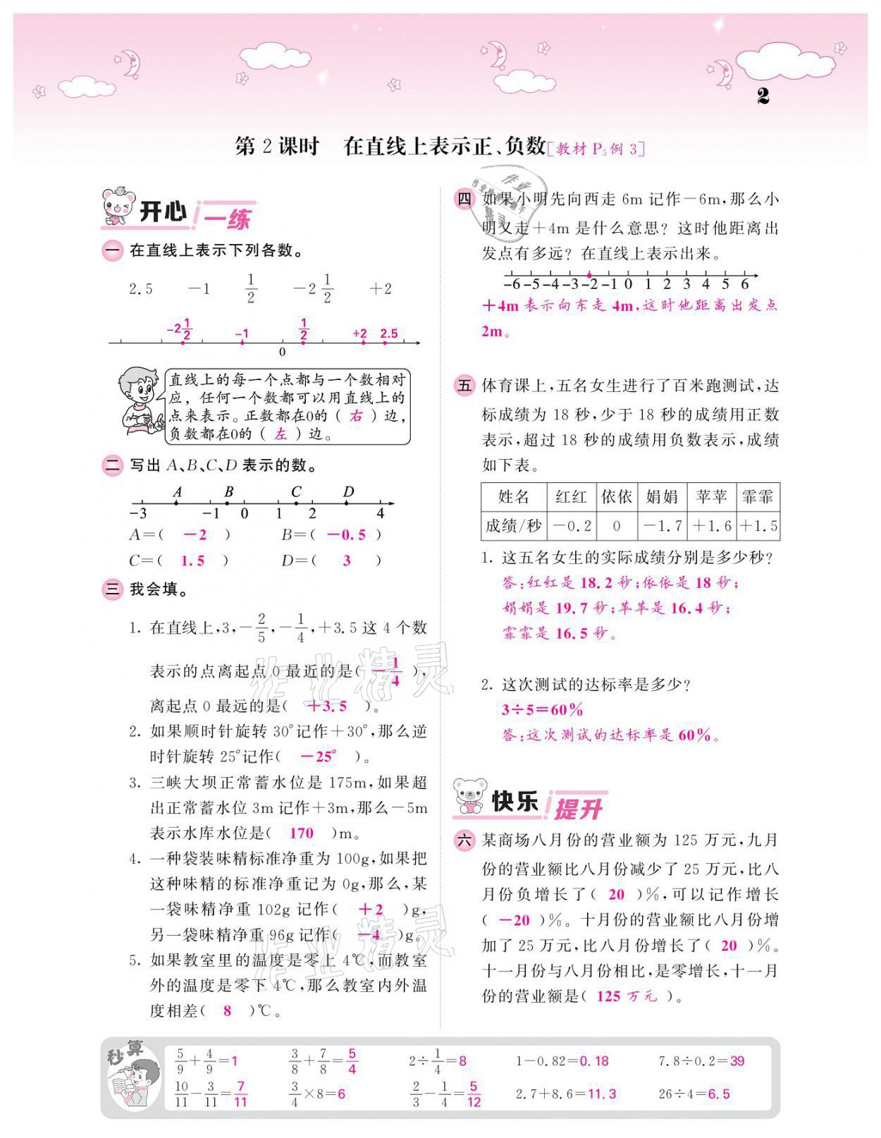 2021年課堂點睛六年級數(shù)學(xué)下冊人教版 參考答案第2頁