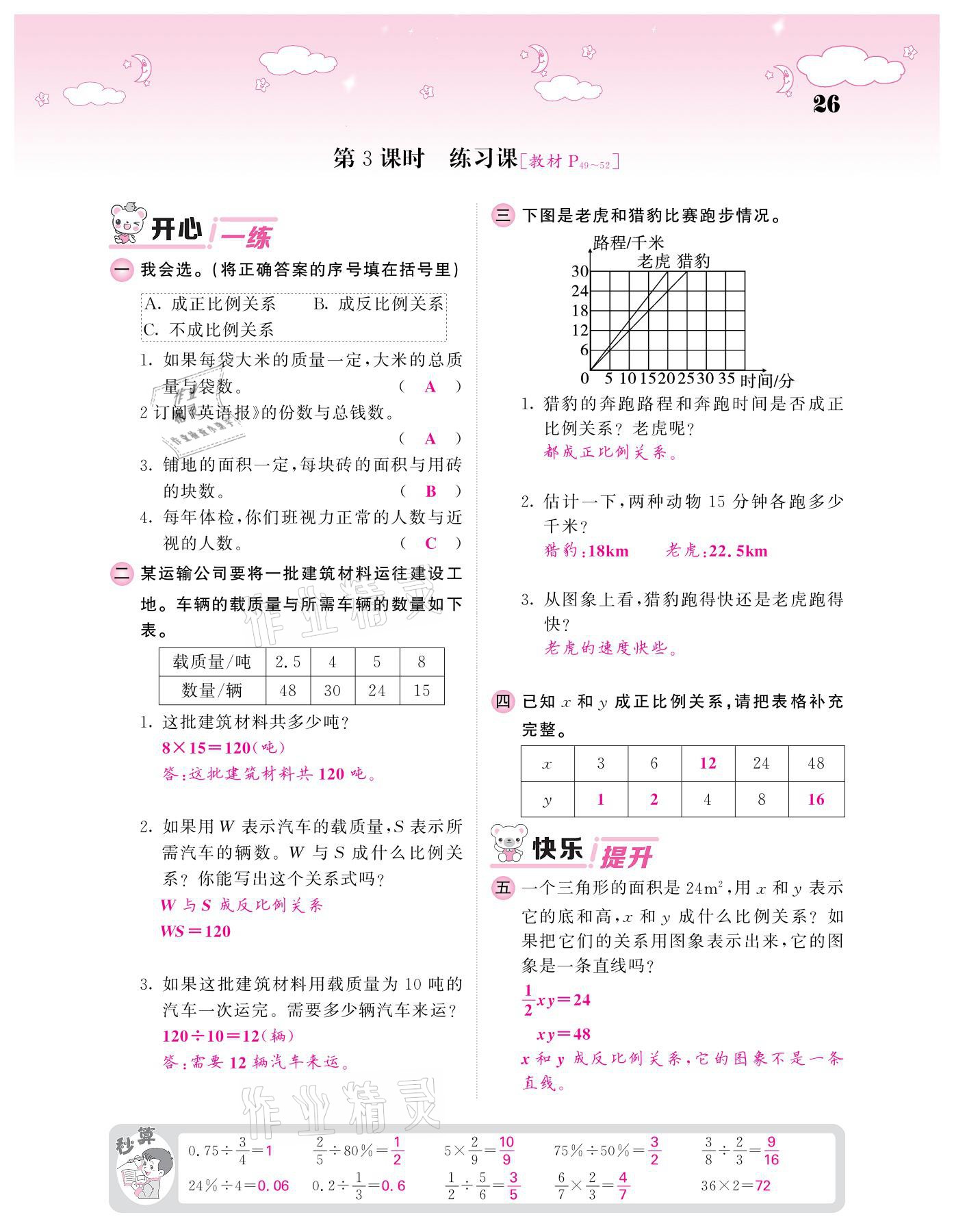 2021年課堂點睛六年級數(shù)學(xué)下冊人教版 參考答案第26頁