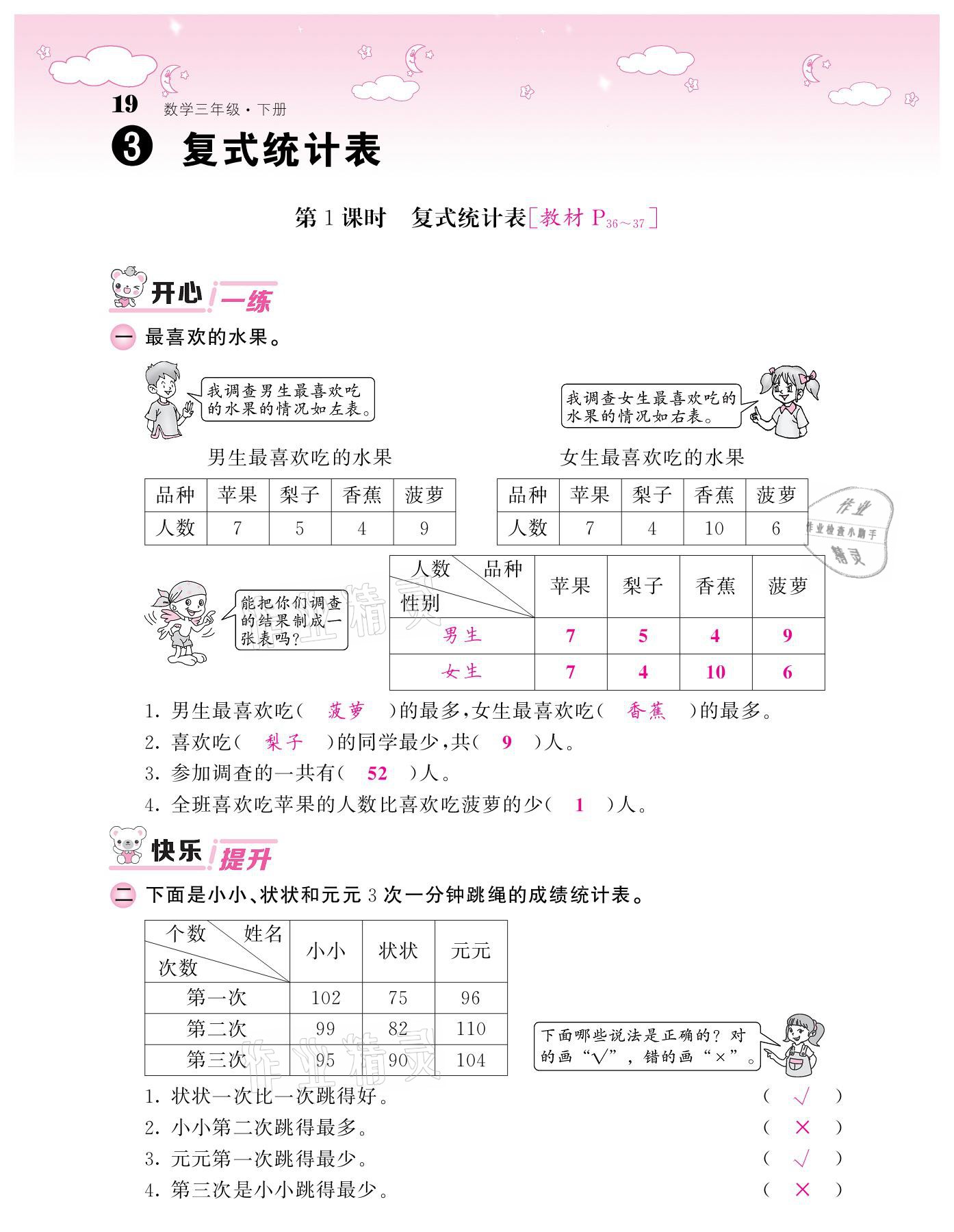 2021年課堂點(diǎn)睛三年級(jí)數(shù)學(xué)下冊(cè)人教版 參考答案第19頁(yè)