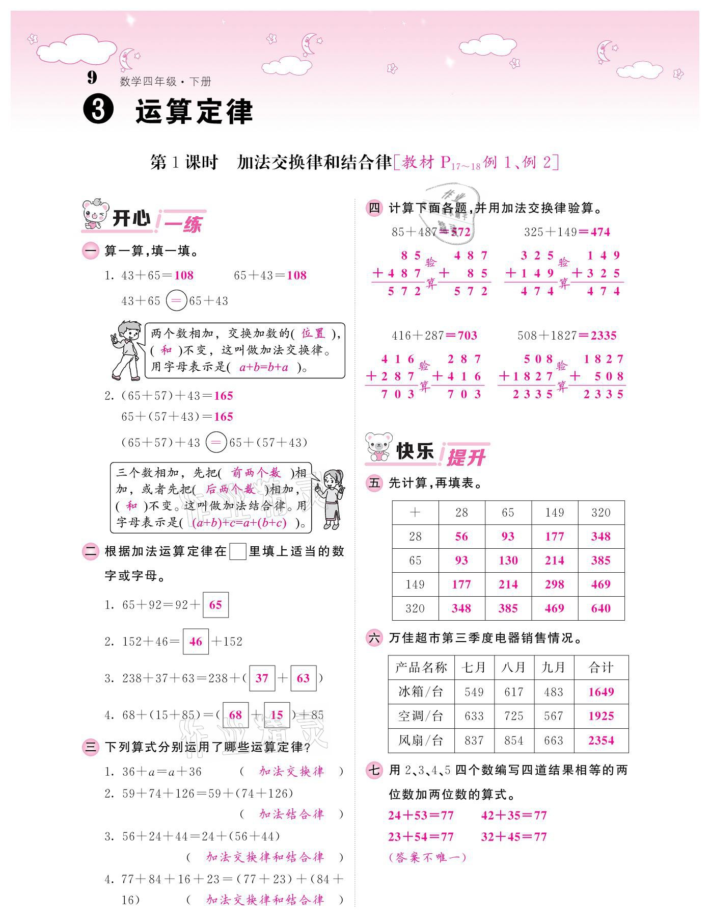 2021年課堂點(diǎn)睛四年級(jí)數(shù)學(xué)下冊(cè)人教版 參考答案第9頁(yè)
