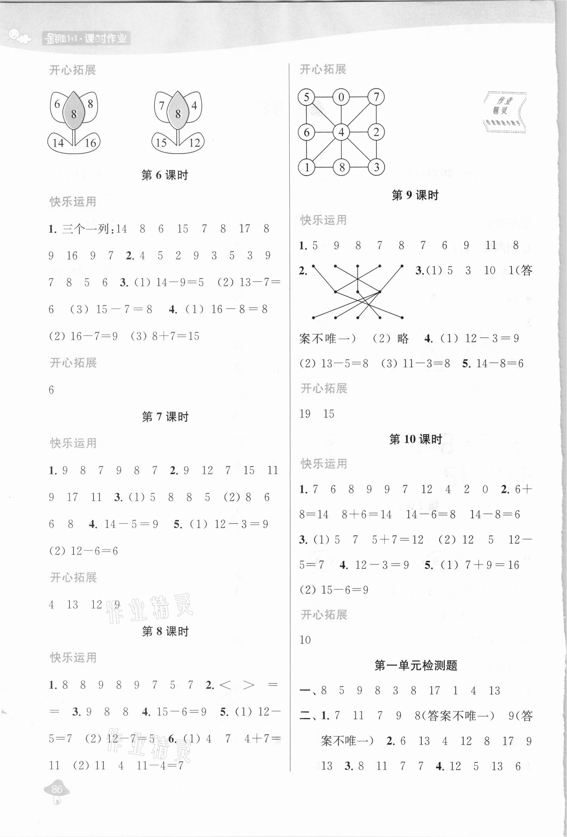 2021年金鑰匙1加1課時(shí)作業(yè)一年級(jí)數(shù)學(xué)下冊(cè)江蘇版 參考答案第2頁(yè)